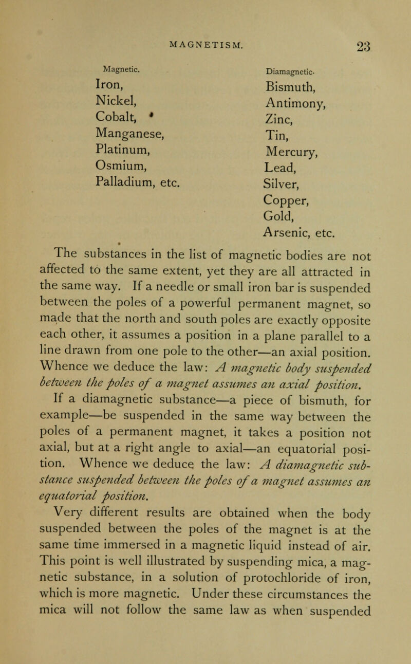 Magnetic. Diamagnetic- Iron, Bismuth, Nickel, Antimony, Cobalt, • Zinc, Manganese, Tin, Platinum, Mercury, Osmium, Lead, Palladium, etc. Silver, Copper, Gold, Arsenic, etc. The substances in the list of magnetic bodies are not affected to the same extent, yet they are all attracted in the same way. If a needle or small iron bar is suspended between the poles of a powerful permanent magnet, so made that the north and south poles are exactly opposite each other, it assumes a position in a plane parallel to a line drawn from one pole to the other—an axial position. Whence we deduce the law: A magnetic body suspended between the poles of a magnet assumes an axial position. If a diamagnetic substance—a piece of bismuth, for example—be suspended in the same way between the poles of a permanent magnet, it takes a position not axial, but at a right angle to axial—an equatorial posi- tion. Whence we deduce the law: A diamagnetic sub- stance suspended between the poles of a magnet assumes an eqziatorial position. Very different results are obtained when the body suspended between the poles of the magnet is at the same time immersed in a magnetic liquid instead of air. This point is well illustrated by suspending mica, a mag- netic substance, in a solution of protochloride of iron, which is more magnetic. Under these circumstances the mica will not follow the same law as when suspended