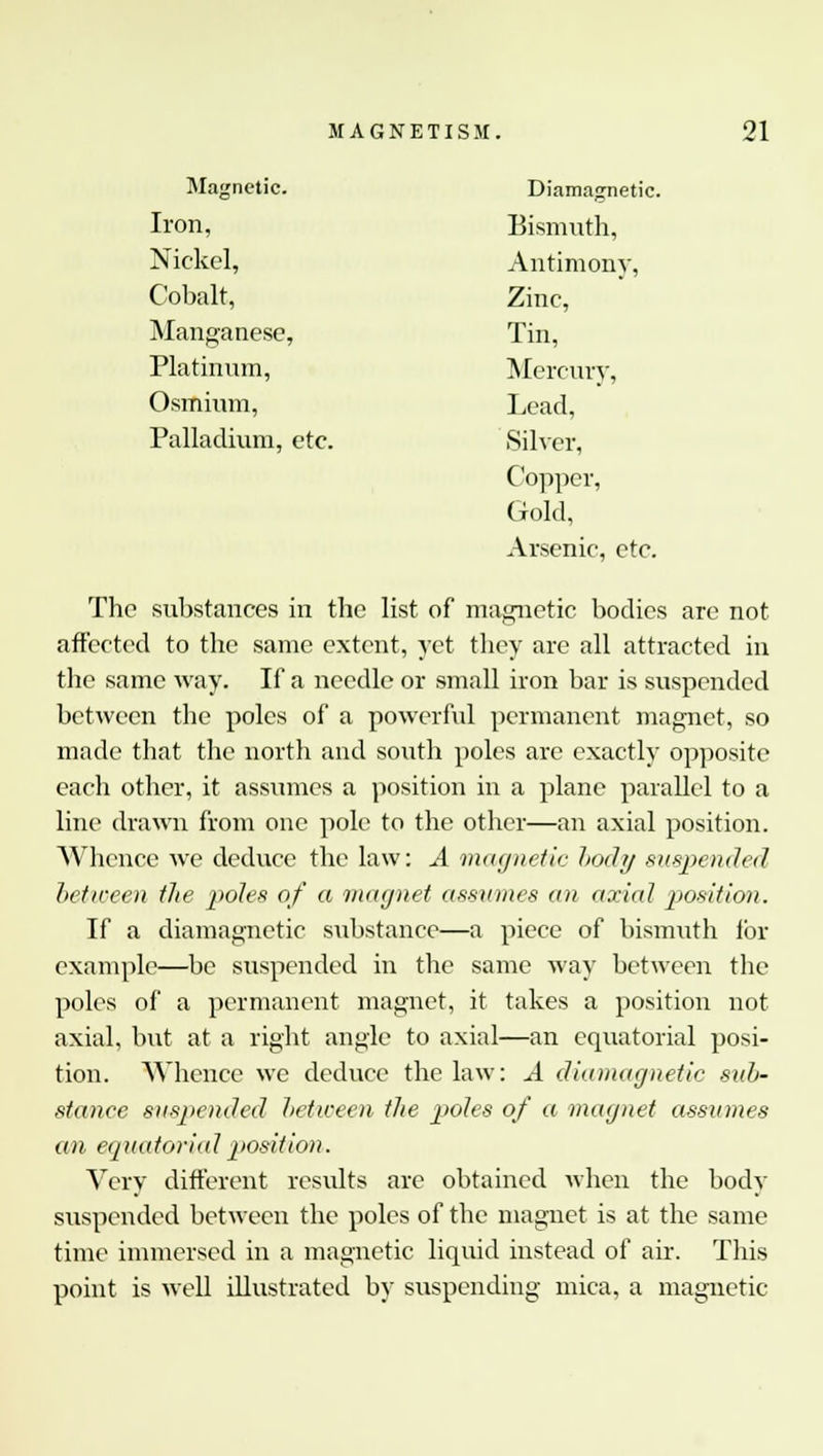 • Magnetic. Diamagnetic Iron, Bismuth, Nickel, Antimony, Cobalt, Zinc, Manganese, Tin, Platinum, Mercury, Osmium, Lead, Palladium, etc. Silver, Copper, Gold, Arsenic, etc. The substances in the list of magnetic bodies are not affected to the same extent, yet they are all attracted in the same way. If a needle or small iron bar is suspended between the poles of a powerful permanent magnet, so made that the north and south poles are exactly opposite each other, it assumes a position in a plane parallel to a line drawn from one pole to the other—an axial position. Whence Ave deduce the law: A magnetic body suspended between the poles of a magnet assumes an axial position. If a diamagnetic substance—a piece of bismuth lor example—be suspended in the same way between the poles of a permanent magnet, it takes a position not axial, but at a right angle to axial—an equatorial posi- tion. Whence we deduce the law: A diamagnetic sub- stance suspended between the poles of a magnet assumes an equatorial position. Very different results are obtained when the body suspended between the poles of the magnet is at the same time immersed in a magnetic liquid instead of air. This point is well illustrated by suspending mica, a magnetic