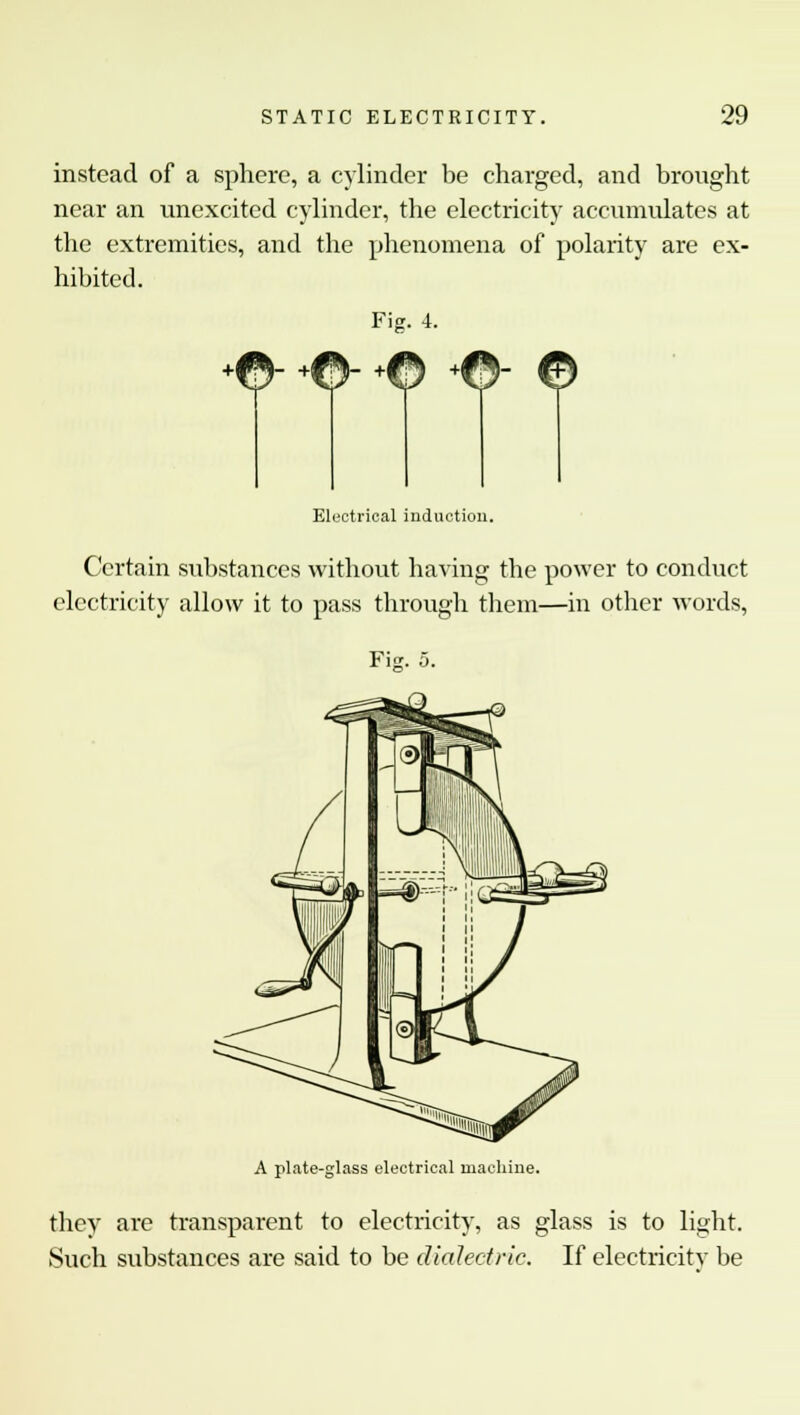 instead of a sphere, a cylinder be charged, and brought near an unexcited cylinder, the electricity accumulates at the extremities, and the phenomena of polarity are ex- hibited. Fig. 4. i- +' ©- © Electrical induction. Certain substances without having the power to conduct electricity allow it to pass through them—in other words, FiK. 5. A plate-glass electrical machine. they are transparent to electricity, as glass is to light. Such substances are said to be dialectric. If electricity be