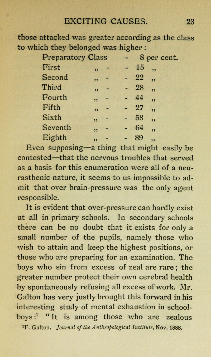 those attacked was greater according as the class to which they belonged was higher : Preparatory Class - 8 per cent First >) - 15 >i Second )) - 22 >) Third )> - 28 )> Fourth >) - 44 i> Fifth it - 27 )> Sixth >) - 58 >) Seventh i) - 64 >) Eighth )! - 89 )i Even supposing—a thing that might easily be contested—that the nervous troubles that served as a basis for this enumeration were all of a neu- rasthenic nature, it seems to us impossible to ad- mit that over brain-pressure was the only agent responsible. It is evident that over-pressure can hardly exist at all in primary schools. In secondary schools there can be no doubt that it exists for only a small number of the pupils, namely those who wish to attain and keep the highest positions, or those who are preparing for an examination. The boys who sin from excess of zeal are rare; the greater number protect their own cerebral health by spontaneously refusing all excess of work. Mr. Galton has very justly brought this forward in his interesting study of mental exhaustion in school- boys :l  It is among those who are zealous *F. Galton. Journal of the Anthropological Institute, Nov. 1888.