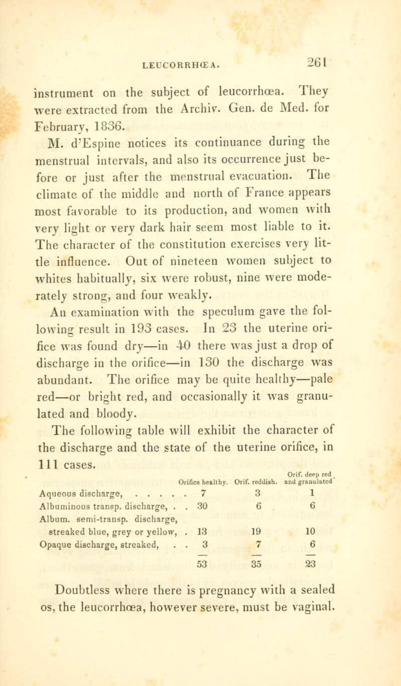 instrument on the subject of leucorrhoea. They were extracted from the Archiv. Gen. de Med. for February, 1836. M. d'Espine notices its continuance during the menstrual intervals, and also its occurrence just be- fore or just after the menstrual evacuation. The climate of the middle and north of France appears most favorable to its production, and women with very light or very dark hair seem most liable to it. The character of the constitution exercises very lit- tle influence. Out of nineteen women subject to whites habitually, six were robust, nine were mode- rately strong, and four weakly. An examination with the speculum gave the fol- lowing; result in 193 cases. In 23 the uterine ori- iice was found dry—in 40 there was just a drop of discharge in the orifice—in 130 the discharge was abundant. The orifice may be quite healthy—pale red—or bright red, and occasionally it was granu- lated and bloody. The following table will exhibit the character of the discharge and the state of the uterine orifice, in 111 cases. Orif. deep red Orifice healthy. Orif. reddish, and granulated Aqueous discharge, 7 Albuminous transp. discharge, . . 30 Album, semi-transp. discharge, streaked blue, grey or yellow, . 13 Opaque discharge, streaked, . . 3 53 35 23 Doubtless where there is pregnancy with a sealed os, the leucorrhoea, however severe, must be vaginal. 3 1 6 6 19 10 7 6