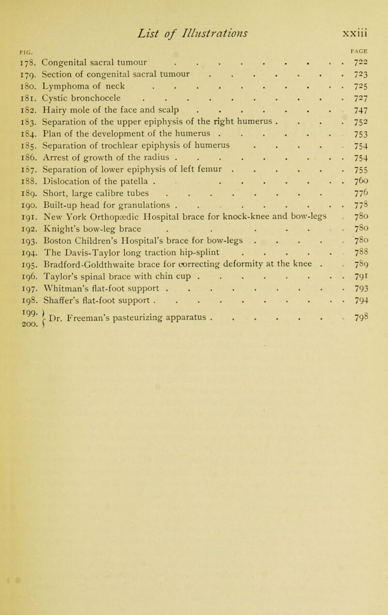178. 179. 180. 181. 1S2. 1S3. 1S4. 1S5. 1S6. 1S7. 188. iSg. 1 go. igi. 192. 193. 194. 195. ig6. 197. 198. 199. 200. Congenital sacral tumour ..... Section of congenital sacral tumour .... Lymphoma of neck ...... Cystic bronchocele Hairy mole of the face and scalp .... Separation of the upper epiphysis of the right humerus . Plan of the development of the humerus . Separation of trochlear epiphysis of humerus Arrest of growth of the radius ..... Separation of lower epiphysis of left femur . Dislocation of the patella . ... Short, large calibre tubes Built-up head for granulations . . . . New York Orthopaedic Hospital brace for knock-knee and Knight's bow-leg brace Boston Children's Hospital's brace for bow-legs The Davis-Taylor long traction hip-splint Kradford-Goldthwaite brace for correcting deformity at th Taylor's spinal brace with chin cup . Whitman's flat-foot support Shaffer's flat-foot support bow- e knee Dr. Freeman's pasteurizing apparatus tage 722 723 725 727 747 752 753 754 754 755 760 77& 77S 780 780 780 7SS 789 791 793 794 79S
