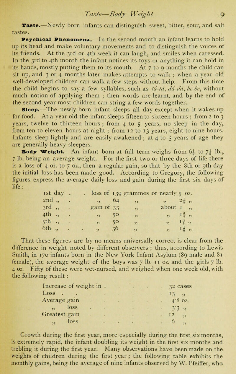 Taste.—Newly born infants can distinguish sweet, bitter, sour, and salt tastes. Psychical Phenomena.—In the second month an infant learns to hold up its head and make voluntary movements and to distinguish the voices of its friends. At the 3rd or 4th week it can laugh, and smiles when caressed. In the 3rd to 4th month the infant notices its toys or anything it can hold in its hands, mostly putting them to its mouth. At 7 to 9 months the child can sit up, and 3 or 4 months later makes attempts to walk ; when a year old well-developed children can walk a few steps without help. From this time the child begins to say a few syllables, such as td-td, dd-dd, be-bc, without much notion of applying them ; then words are learnt, and by the end of the second year most children can string a few words together. Sleep.—The newly born infant sleeps all day except when it wakes up for food. At a year old the infant sleeps fifteen to sixteen hours ; from 2 to 3 years, twelve to thirteen hours ; from 4 to 5 years, no sleep in the day, from ten to eleven hours at night ; from 11 to 13 years, eight to nine hours. Infants sleep lightly and are easily awakened ; at 4 to 5 years of age they are generally heavy sleepers. Body Weight.—An infant born at full term weighs from 6h to 7A lb., 7 lb. being an average weight. For the first two or three days of life there is a loss of 4 oz. to 7 oz., then a regular gain, so that by the 8th or 9th day the initial loss has been made good. According to Gregory, the following figures express the average daily loss and gain during the first six days of life: 1st day . . loss of 139 grammes or nearly 5 oz. 2nd „ . „ 64 „ „ 2J- „ 3rd „ gain of 33 „ about 1 „ 4th „ . „ 50 „ „ ij „ 5* „ . „ 50 „ „ it .. 6th „ . . „ 36 „ „ ij „ That these figures are by no means universally correct is clear from the difference in weight noted by different observers ; thus, according to Lewis Smith, in 170 infants born in the New York Infant Asylum (89 male and 81 female), the average weight of the boys was 7 lb. 11 oz. and the girls 7 lb. 4 oz. Fifty of these were wet-nursed, and weighed when one week old, with the following result : Increase of weight in . 32 cases Loss . 13 „ Average gain , . . 4-8 oz. loss . y^ „ Greatest gain . . . 12 ,, „ loss ... . 6 „ Growth during the first year, more especially during the first six months, is extremely rapid, the infant doubling its weight in the first six months and trebling it during the first year. Many observations have been made on the weights of children during the first year ; the following table exhibits the monthly gains, being the average of nine infants observed by W. Pfeiffer, who
