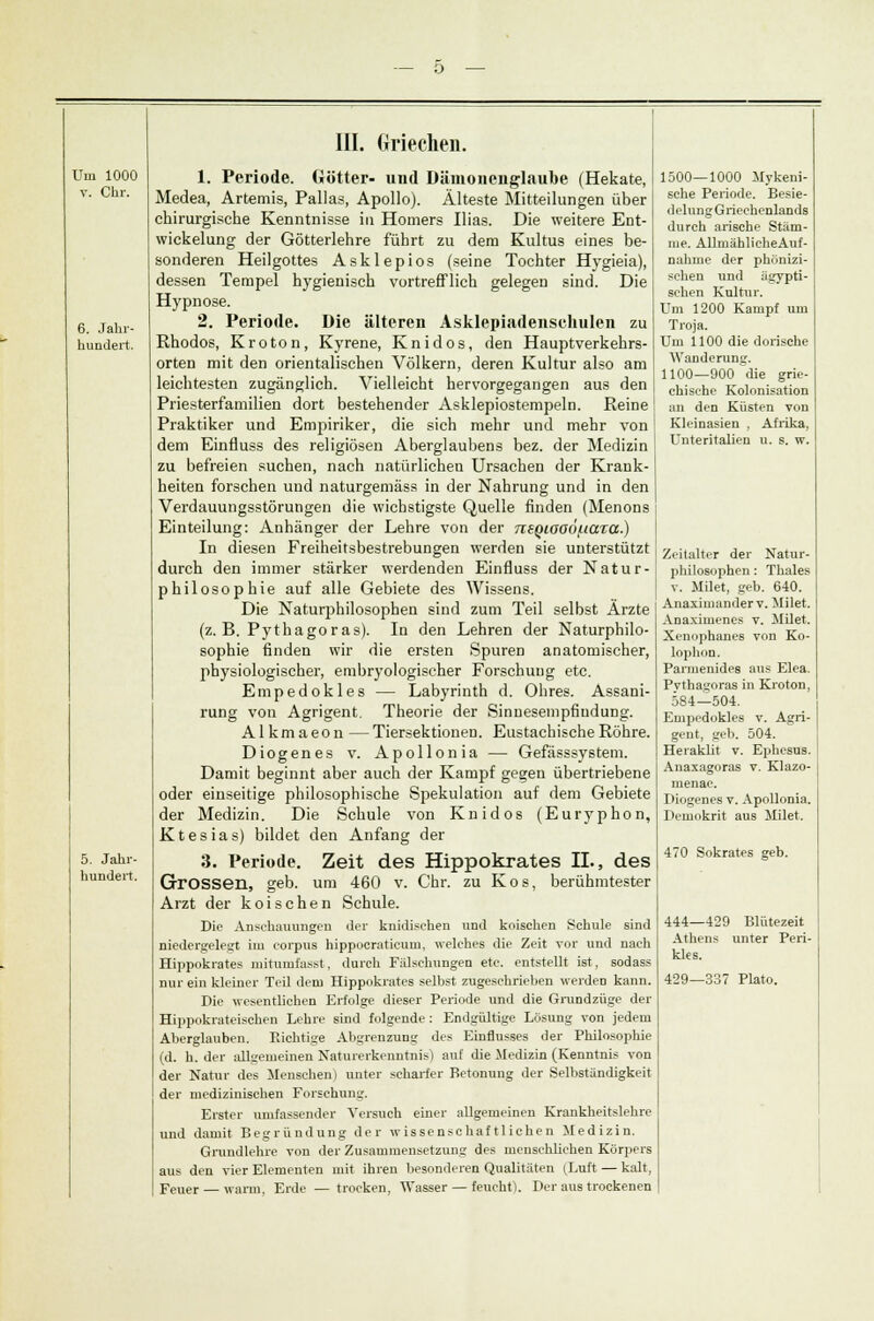 D — um 1000 v. Chr. 6. Jahr- hundert. 5. Jahr- hundert. III. Griechen. 1. Periode. (Jütter- und Dämoncnglaube (Hekate, Medea, Artemis, Pallas, Apollo). Älteste Mitteilungen über chirurgische Kenntnisse in Homers Ilias. Die weitere Ent- wickelung der Götterlehre führt zu dem Kultus eines be- sonderen Heilgottes Asklepios (seine Tochter Hygieia), dessen Tempel hygienisch vortrefflich gelegen sind. Die Hypnose. 2. Periode. Die älteren Asklepiadenschulen zu Rhodos, Kroton, Kyrene, Knidos, den Hauptverkehrs- orten mit den orientalischen Völkern, deren Kultur also am leichtesten zugänglich. Vielleicht hervorgegangen aus den Priesterfamilien dort bestehender Asklepiostempeln. Reine Praktiker und Empiriker, die sich mehr und mehr von dem Einfluss des religiösen Aberglaubens bez. der Medizin zu befreien suchen, nach natürlichen Ursachen der Krank- heiten forschen und naturgemäss in der Nahrung und in den Verdauungsstörungen die wicbstigste Quelle finden (Menons Einteilung: Anhänger der Lehre von der neQiaaö/-tava.) In diesen Freiheitsbestrebungen werden sie unterstützt durch den immer stärker werdenden Einfluss der Natur- philosophie auf alle Gebiete des Wissens. Die Naturphilosophen sind zum Teil selbst Ärzte (z. B. Pythagoras). In den Lehren der Naturphilo- sophie finden wir die ersten Spuren anatomischer, physiologischer, embryologischer Forschung etc. Empedokles — Labyrinth d. Ohres. Assani- rung von Agrigent. Theorie der Sinnesempfiudung. Alkmaeon —Tiersektionen. Eustachische Röhre. Diogenes v. Apollonia — Gefässsystem. Damit beginnt aber auch der Kampf gegen übertriebene oder einseitige philosophische Spekulation auf dem Gebiete der Medizin. Die Schule von Knidos (Euryphon, Ktesias) bildet den Anfang der 3. Periode. Zeit des Hippokrates II., des Grossen, geb. um 460 v. Chr. zu Kos, berühmtester Arzt der k o i s c h e n Schule. Die Anschauungen der knidisehen und koischen Schule sind niedergelegt im corpus hippocraticum, welches die Zeit vor und nach Hippokrates mitumfasst, durch Fälschungen etc. entstellt ist, sodass nur ein kleiner Teil dem Hippokrates seihst zugeschrieben werden kann. Die wesentlichen Erfolge dieser Periode und die Grundzüge der Hippokrateischen Lehre sind folgende : Endgültige Lösung von jedem Aberglauben. Richtige Abgrenzung des Einflusses der Philosophie (d. h. der allgemeinen Naturerkenntnis i auf die Medizin (Kenntnis von der Natur des Menschen) unter scharfer Betonung der Selbständigkeit der medizinischen Forschung. Erster umfassender Versuch einer allgemeinen Krankheitslehre und damit Begründung der wissenschaftlichen Medizin. Grundlehre von der Zusammensetzung des menschlichen Körpers aus den vier Elementen mit ihren besonderen Qualitäten (Luft — kalt, Feuer — warm, Erde — trocken, Wasser — feucht). Der aus trockenen 1500—1000 Mykeni- sclie Periode. Besie- di'lungGriechenlands durch arische Stäm- me. AllmählicheAuf- nahme der phonizi- schen und ägypti- schen Kultur. Um 1200 Kampf um Troja. Um 1100 die dorische Wanderung. 1100—900 die grie- chische Kolonisation an den Küsten von Kleinasien , Afrika, Unteritalien u. s. w. Zeitalter der Natur- philosophen : Thaies v. Milet, geb. 640. Anaximanderv. Milet. Anaximenes v. Milet. Xenophanes von Ko- lophon. Panuenides aus Elea. Pvthagoras in Kroton, 584—504. Empedokles v. Agri- gent, geb. 504. Heraklit v. Ephesus. Anaxagoras v. Klazo- menae. Diogenes v. Apollonia. Demokrit aus Milet. 470 Sokrates geb. 444—429 Blütezeit Athens unter Peri- kles. 429- Plato.