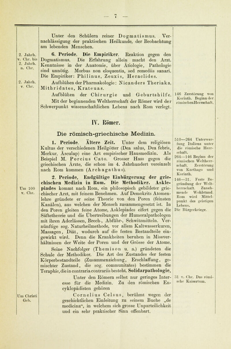 2. Jahrh. Chr. bis 2. Jahrh. n. Chr. 2. Jahrh. V. Chr. Um 100 v. Chr. Um Christi Geb. Unter den Schülern reiner Dogmatismus. Ver- nachlässigung der praktischen Heilkunde, der Beobachtung am lebenden Menschen. 6. Periode. Die Empiriker. Reaktion gegen den Dogmatismus. Die Erfahrung allein macht den Arzt. Kenntnisse in der Anatomie, über Ätiologie, Pathologie sind unnötig. Morbus non eloquentia, sed remediis sanari. Die Empiriker: Philinus, Zeuxis, Heraclides. Aufblühen der Pharmakologie: Nicanders Theriaka, Mithridates, Krateuas. Aufblühen der Chirurgie und Geburtshilfe. Mit der beginnenden Weltherrschaft der Römer wird der Schwerpunkt wissenschaftlichen Lebens nach Rom verlegt. IV. Römer. Die römisch-griechische Medizin. 1. Periode. Altere Zeit. Unter dem religiösen Kultus der verschiedenen Heilgötter (Dea salus, Dea febris, Merkur, Äsculap) eine Art empirischer Hausmedizin. Als Beispiel M. Porcius Cato. Grosser Hass gegen die griechischen Ärzte, die schon im 4. Jahrhundert vereinzelt nach Rom kommen (Arch agathus). 2. Periode. Endgültige Einbürgerung der grie- chischen Medizin in Rom. Die Methodiker. Askle- piades kommt nach Rom, ein philosopisch gebildeter grie- chischer Arzt, mit feinem Benehmen. Auf Demokrits Atomen- lehre gründete er seine Theorie von den Poren (feinsten Kanälen), aus welchen der Mensch zusammengesetzt ist. In den Poren gleiten feine Atome, Asklepiades eifert gegen die Säftetheorie und die Übertreibungen der Humoralpathologen mit ihren Aderlässen, Brech-, Abführ-, Schwitzmitteln. Ver- nünftige sog. Naturheilmethode, vor allem Kaltwasserkuren, Massagen, Diät, wodurch auf die festen Bestandteile ein- gewirkt wird. Denn die Krankheiten beruhen in Missver- hältnissen der Weite der Poren und der Grösse der Atome. Seine Nachfolger (T h e m i s o n u. a.) gründeten die Schule der Methodiker. Die Art des Zustandes der festen Körperbestandteile (Zusammenziehung, Erschlaffung, ge- mischter Zustand, die sog. communitates) bestimmen die Teraphie, die in contraria contrariis besteht. Solidarpathologie. Unter den Römern selbst nur geringes Inter- esse für die Medizin. Zu den römischen En- cyklopädisten gehören Cornelius Celsus, berühmt wegen der geschichtlichen Einleitung zu seinem Buche „de medicina, in welchem sich grosse Unparteilichkeit und ein sehr praktischer Sinn offenbart. 146 Zerstörung von Korinth. Beginn der rüm ischenHerrsehaft. 510—264 Unterwer- fung Italiens unter die römische Herr- schaft. 264—146 Beginn der römischen Weltherr- schaft. Zerstörung von Karthago und Korinth. 146—31. Feste Be- gründung der Welt- herrschaft. Zuneh- mende Wohlstand. Rom wird Mittel- punkt des geistigen Lebens. Die Bürgerkriege. 31 v. Chr. Das römi- sche Kaisertum.