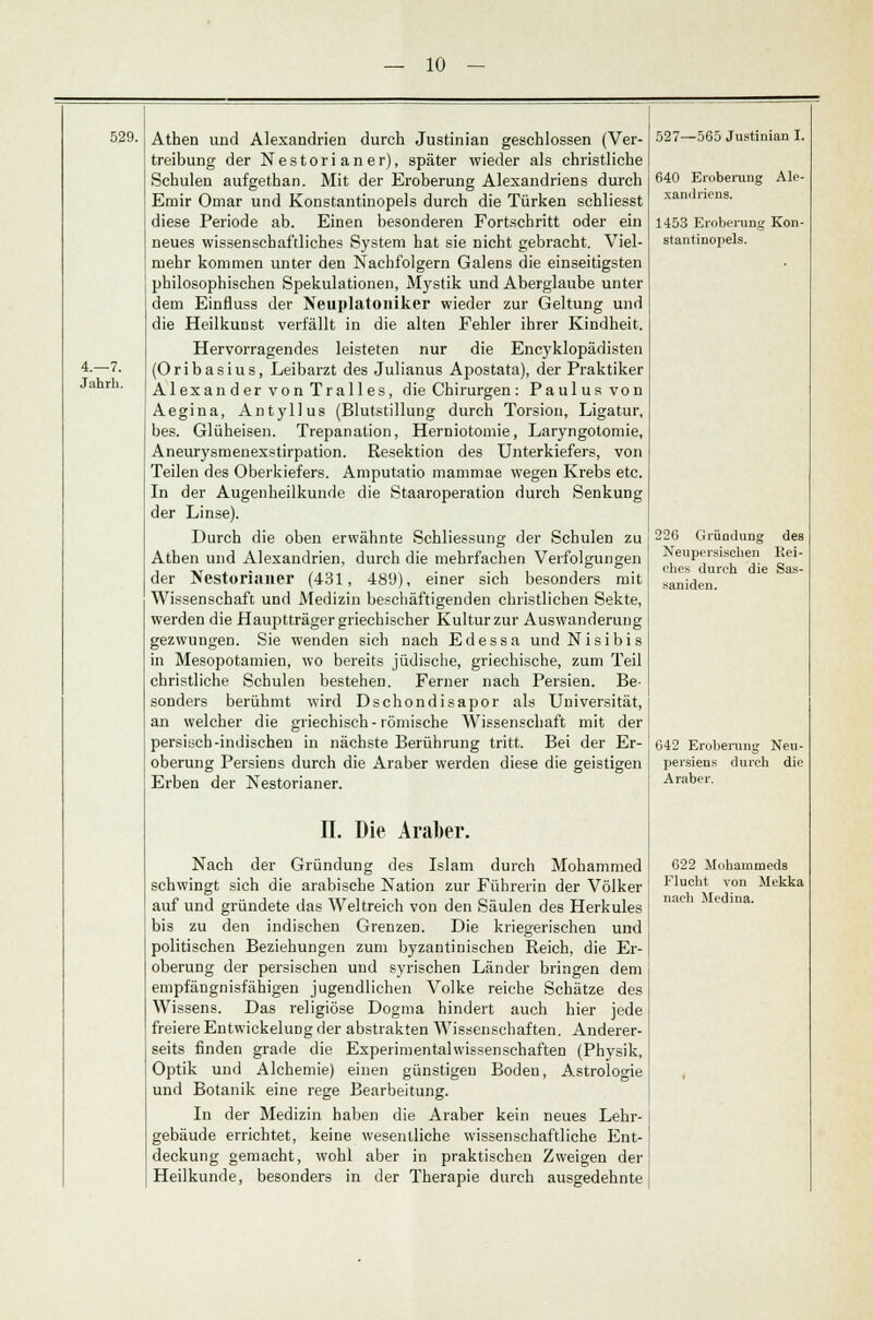 529. 4.-7. Jahrli. Athen und Akxandrien durch Justinian geschlossen (Ver- treibung der Nestorianer), später wieder als christliche Schulen aufgethan. Mit der Eroberung Alexandriens durch Emir Omar und Konstantinopels durch die Türken schliesst diese Periode ab. Einen besonderen Fortschritt oder ein neues wissenschaftliches System hat sie nicht gebracht. Viel- mehr kommen unter den Nachfolgern Galens die einseitigsten philosophischen Spekulationen, Mystik und Aberglaube unter dem Einfluss der Neuplatoniker wieder zur Geltung und die Heilkunst verfällt in die alten Fehler ihrer Kindheit. Hervorragendes leisteten nur die Encyklopädisten (Oribasius, Leibarzt des Julianus Apostata), der Praktiker Alexander von Tralles, die Chirurgen: Paulus von Aegina, Antyllus (Blutstillung durch Torsion, Ligatur, bes. Glüheisen. Trepanation, Herniotomie, Laryngotomie, Aneurysmenexstirpation. Resektion des Unterkiefers, von Teilen des Oberkiefers. Amputatio mammae wegen Krebs etc. In der Augenheilkunde die Staaroperation durch Senkung der Linse). Durch die oben erwähnte Schliessung der Schulen zu Athen und Alexandrien, durch die mehrfachen Verfolgungen der Nestorianer (431, 489), einer sich besonders mit Wissenschaft und Medizin beschäftigenden christlichen Sekte, werden die Hauptträger griechischer Kultur zur Auswanderung gezwungen. Sie wenden sich nach Edessa undNisibis in Mesopotamien, wo bereits jüdische, griechische, zum Teil christliche Schulen bestehen. Ferner nach Persien. Be- sonders berühmt wird Dschondisapor als Universität, an welcher die griechisch-römische Wissenschaft mit der persisch-indischen in nächste Berührung tritt. Bei der Er- oberung Persiens durch die Araber werden diese die geistigen Erben der Nestorianer. 527—565 Justinian I. 640 Eroberung Ale- xandriens. 1453 Eroberung Kon- stantinopels. 226 Gründung des Neupersischen Rei- ches durch die Sas- saniden. 642 Eroberung Neu- persiens durch die Araber. nach Medina. II. Die Araber. Nach der Gründung des Islam durch Mohammed 622 Mobammeds schwingt sich die arabische Nation zur Führerin der Völker ] F1ucht^ von Mekka auf und gründete das Weltreich von den Säulen des Herkules j bis zu den indischen Grenzen. Die kriegerischen und politischen Beziehungen zum byzantinischen Reich, die Er- oberung der persischen und syrischen Länder bringen dem empfängnisfähigen jugendlichen Volke reiche Schätze des Wissens. Das religiöse Dogma hindert auch hier jede freiere Entwickelung der abstrakten Wissenschaften. Anderer- seits finden grade die Experimentalwissenschaften (Physik, Optik und Alchemie) einen günstigen Boden, Astrologie und Botanik eine rege Bearbeitung. In der Medizin haben die Araber kein neues Lehr- gebäude errichtet, keine wesentliche wissenschaftliche Ent- deckung gemacht, wohl aber in praktischen Zweigen der Heilkunde, besonders in der Therapie durch ausgedehnte