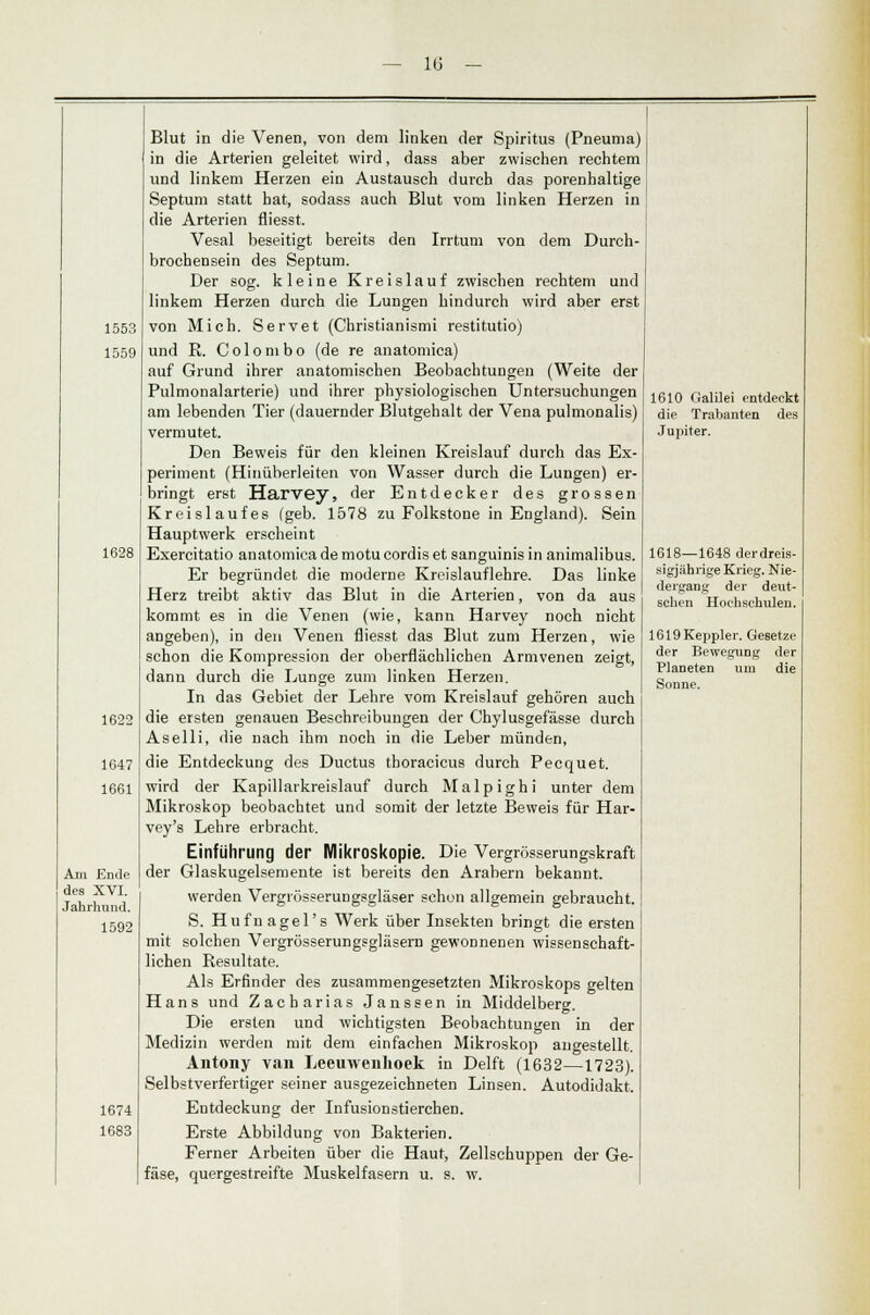 l(j - 1553 1559 1628 1622 1647 1661 Am Ende des XVI. Jahrhund. 1592 1674 1683 Blut in die Venen, von dem linken der Spiritus (Pneuma) in die Arterien geleitet wird, dass aber zwischen rechtem und linkem Herzen ein Austausch durch das porenhaltige Septum statt hat, sodass auch Blut vom linken Herzen in die Arterien fliesst. Vesal beseitigt bereits den Irrtum von dem Durch- brochensein des Septum. Der sog. kleine Kreislauf zwischen rechtem und linkem Herzen durch die Lungen hindurch wird aber erst von Mich. Servet (Christianismi restitutio) und R. Colombo (de re anatomica) auf Grund ihrer anatomischen Beobachtungen (Weite der Pulmonalarterie) und ihrer physiologischen Untersuchungen am lebenden Tier (dauernder Blutgehalt der Vena pulmonalis) vermutet. Den Beweis für den kleinen Kreislauf durch das Ex- periment (Hinüberleiten von Wasser durch die Lungen) er- bringt erst Harvey, der Entdecker des grossen Kreislaufes (geb. 1578 zu Folkstone in England). Sein Hauptwerk erscheint Exercitatio anatomica de motu cordis et sanguinis in animalibus. Er begründet die moderne Kreislauflehre. Das linke Herz treibt aktiv das Blut in die Arterien, von da aus kommt es in die Venen (wie, kann Harvey noch nicht angeben), in den Venen fliesst das Blut zum Herzen, wie schon die Kompression der oberflächlichen Armvenen zeigt, dann durch die Lunge zum linken Herzen. In das Gebiet der Lehre vom Kreislauf gehören auch die ersten genauen Beschreibungen der Chylusgefässe durch Aselli, die nach ihm noch in die Leber münden, die Entdeckung des Ductus thoracicus durch Pecquet. wird der Kapillarkreislauf durch Malpighi unter dem Mikroskop beobachtet und somit der letzte Beweis für Har- vey's Lehre erbracht. Einführung der Mikroskopie. Die Vergrösserungskraft der Glaskugelsemente ist bereits den Arabern bekannt. werden Vergrösserungsgläser schon allgemein gebraucht. S. Hufn agel's Werk über Insekten bringt die ersten mit solchen Vergrösserungsgläsern gewonnenen wissenschaft- lichen Resultate. Als Erfinder des zusammengesetzten Mikroskops gelten Hans und Zacharias Janssen in Middelberg. Die ersten und wichtigsten Beobachtungen in der Medizin werden mit dem einfachen Mikroskop angestellt. Antony van Leeuwenhoek in Delft (1632—1723). Selbst verfertiger seiner ausgezeichneten Linsen. Autodidakt. Entdeckung der Infusionstierchen. Erste Abbildung von Bakterien. Ferner Arbeiten über die Haut, Zellschuppen der Ge- fäse, quergestreifte Muskelfasern u. s. w. 1610 Galilei entdeckt die Trabanten des Jupiter. 1618—1648 derdreis- sigjährige Krieg. Nie- dergang der deut- schen Hochschulen. 1619 Keppler. Gesetze der Bewegung der Planeten um die Sonne.