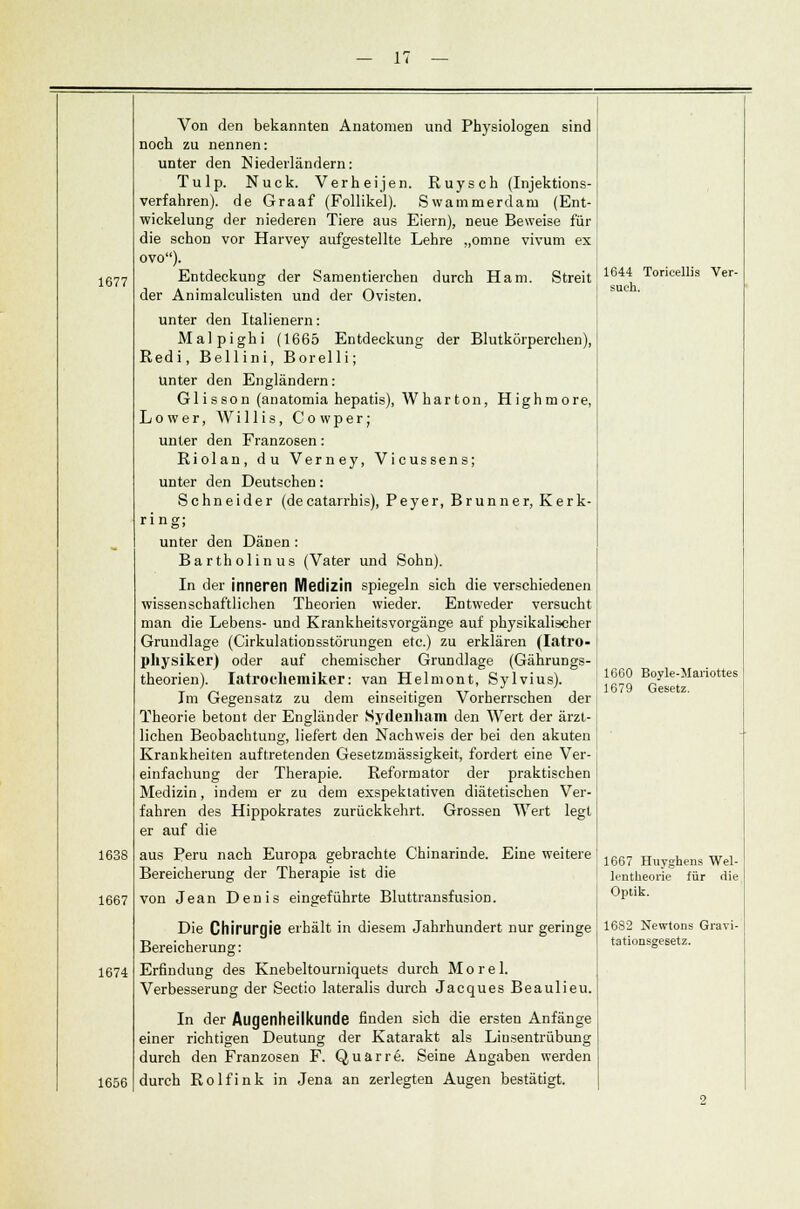 1677 1638 1667 1674 1656 Von den bekannten Anatomen und Physiologen sind noch zu nennen: unter den Niederländern: Tulp. Nuck. Verheijen. Ruysch (Injektions- verfahren), de Graaf (Follikel). Swammerdarn (Ent- wickelung der niederen Tiere aus Eiern), neue Beweise für die schon vor Harvey aufgestellte Lehre „omne vivum ex ovo). Entdeckung der Samentierchen durch Ham. Streit der Animalculisten und der Ovisten. unter den Italienern: Malpighi (1665 Entdeckung der Blutkörperchen), Redi, Bellini, Borelli; unter den Engländern : Glisson (anatomia hepatis), Wharton, Highmore, Lower, Willis, Co w per; unter den Franzosen: Riolan, du Verney, Vicussens; unter den Deutschen: Schneider (de catarrhis), Peyer, Brunner, Kerk- ring; unter den Dänen : Bartholinus (Vater und Sohn). In der inneren Medizin spiegeln sich die verschiedenen wissenschaftlichen Theorien wieder. Entweder versucht man die Lebens- und Krankheitsvorgänge auf physikalischer Grundlage (Cirkulationsstörungen etc.) zu erklären (Tatro- physiker) oder auf chemischer Grundlage (Gährungs- theorien). Iatrochemiker: van Helmont, Sylvius). Im Gegensatz zu dem einseitigen Vorherrschen der Theorie betont der Engländer Sydenham den Wert der ärzt- lichen Beobachtung, liefert den Nachweis der bei den akuten Krankheiten auftretenden Gesetzmässigkeit, fordert eine Ver- einfachung der Therapie. Reformator der praktischen Medizin, indem er zu dem exspektativen diätetischen Ver- fahren des Hippokrates zurückkehrt. Grossen Wert legt er auf die aus Peru nach Europa gebrachte Chinarinde. Eine weitere Bereicherung der Therapie ist die von Jean Denis eingeführte Bluttransfusion. Die Chirurgie erhält in diesem Jahrhundert nur geringe Bereicherung: Erfindung des Knebeltourniquets durch Morel. Verbesserung der Sectio lateralis durch Jacques Beaulieu. In der Augenheilkunde finden sich die ersten Anfänge einer richtigen Deutung der Katarakt als Linsentrübung durch den Franzosen F. Quarre. Seine Angaben werden durch Rolfink in Jena an zerlegten Augen bestätigt. 1644 Torieellis Ver- such. 1660 Boyle-Mariottes 1679 Gesetz. 1667 Huyghens Wel- lentheorie für die Optik. 1682 Newtons Gravi- tationsgesetz.