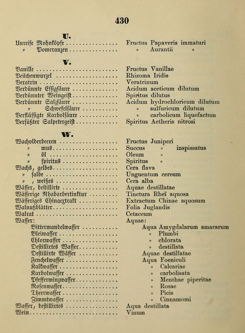 u. Unreife Sftofjnföpfe Fructus Papaveris immaturi » ^omerangen » Aurantii » V. SSaniHe Fructus Vanillae Sküdjenttmrgel Rhizoma Iridis •Beratrin Veratrinum ÜBerbünnte Sfftgfäure Acidum aceticum dilutum SSerbünnter SSBeingeift Spiritus dilutus ÜBerbünnte ©aljfäure Acidum hydrochloricum dilutum » <5tf)tt>efelfäure » sulfuricum dilutum SSerflüfftgte ^arbolfäure » carbolicum liquefactum Sßerjufjter ©atyetergeift Spiritus Aetheris nitrosi W. Sßadjolberbeeren Fructus Juniperi » ttUt§ Succus » inspissatus » öl Oleum » » fpiritu§ Spiritus » $Qa<§§, gelbe§ Cera flava » falbe Unguentum cereum » , tt>etjüe§ Cera alba Sßäffet/ befttdtrtc Aquae destillatae SÖMfferige *RE)abarbertmftur Tinctura Rhei* aquosa 2Mfferige§ ß^inaegtraft Extractum Chinae aquosum Sößalnu^blätter Folia Juglandis SÖMrat Cetaceum 2B affer: Aquae: SSittermanbeltDaffer Aqua Amygdalarum amararum Sßleiwaffer » Plumbi (EEifortt) affer » cblorata <DejrtlUrte8 Söaffer » destiUata ^DefriHirte Sßäffer Aquae destillatae gendjetoaffer Aqua Foeniculi ^alfiraffer » Calcariae ^arbohuaffer » carbolisata ^Pfeffcrmin^maffer » Menthae piperitae ERofcnftaffer » Rosae ^eertnaffcr » Picis 3tmmttt)affer » Cinnamomi Sßaffer, bejttüirteS Aqua destillata Sßein Vinum