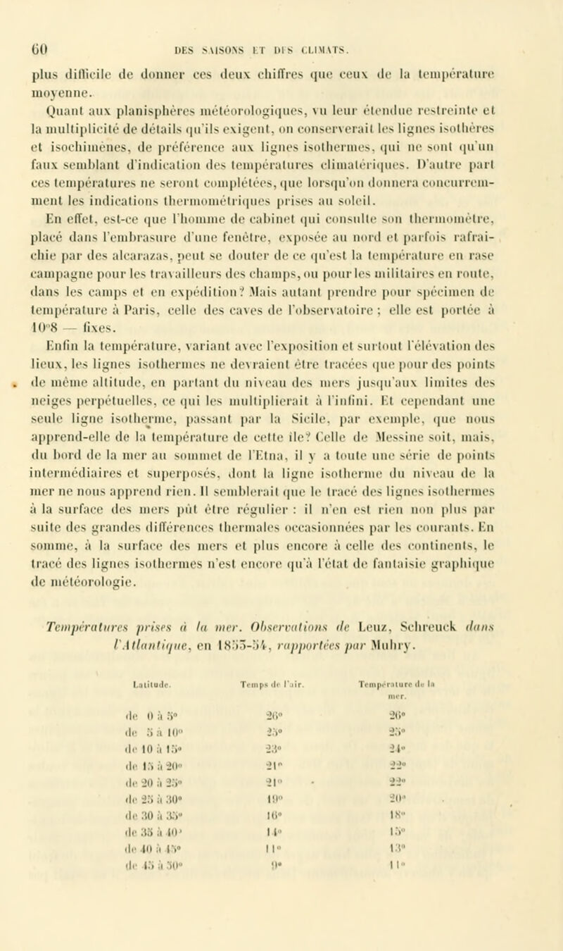 plus difficile de donner ces deux chiffres que ceux de la température moyenne. Quant aux planisphères météorologiques, vu leur étendue restreinte et la multiplicité de détails qu'ils exigent, on conserverait les lignes isothères et isochiinènes, de préférence aux lignes isothermes, qui ne sont qu'un faux semblant d'indication des températures climalériques. D'autre pari ces températures ne seront complétées, que lorsqu'on donnera concurrem- ment les indications thermométriques prises au soleil. En effet, est-ce que l'homme de cabinel qui consulte sou thermomètre, placé dans l'embrasure d'une fenêtre, exposée au nord et parfois rafraî- chie par des alcara/as. peut se douter de ce qu'esl la température en rase campagne pour les tra\ailleurs des champs, OU pour les militaires en route, dans les camps et en expédition? Mais autant prendre pour spécimen de température à Paris, celle des caves de l'observatoire; elle est portée à 108 — lixes. Enfin la température, variant avec l'exposition et surtout l'élévation des lieux, les lignes isothermes ne de\ raient être tracées que pour des points de même altitude, en partant du niveau des mers jusqu'aux limites des neiges perpétuelles, ce qui les multiplierait à l'infini. El cependant une seule ligne isotherme, passant par la Sicile, par ex pie. que mois apprend-elle de la température de cette Ile? Celle de Messine suit. mais. du bord de la mer au sommet de l'Etna, il y a toute une série de points intermédiaires et Superposés, dont la ligne isother du niveau de la mer ne nous apprend rien. H semblerait que le trace des lignes isothermes à la surface des mers put être régulier : il n'en est rien non plus par suite des grandes différences thermales occasionnées par les courants. En Somme, à la surface des mers et plus encore à celle des continents, le tracé des lignes isothermes n'est encore qu'à l'état de fantaisie graphique de météorologie. Températures prises « lu mer. Observations de Leuz, Schreuck dans l'Atlantique, en 1853-54, rapportées par Muhry. Latitude. Temps <[■ Pair. Ti*ni[i.T;iturc de mer. .1.- 0 a .Y' 26° -Y. de '■> à 10° :r de m h !.'.• _>!■■ il.' 15 à 20= 21 ii° de 20 ■< SS« il ,1, . , ,i 30« III 20' .ii' 30 .i 35« 16* 18 de 38 .i W 11 i:r de io h iv II i ■