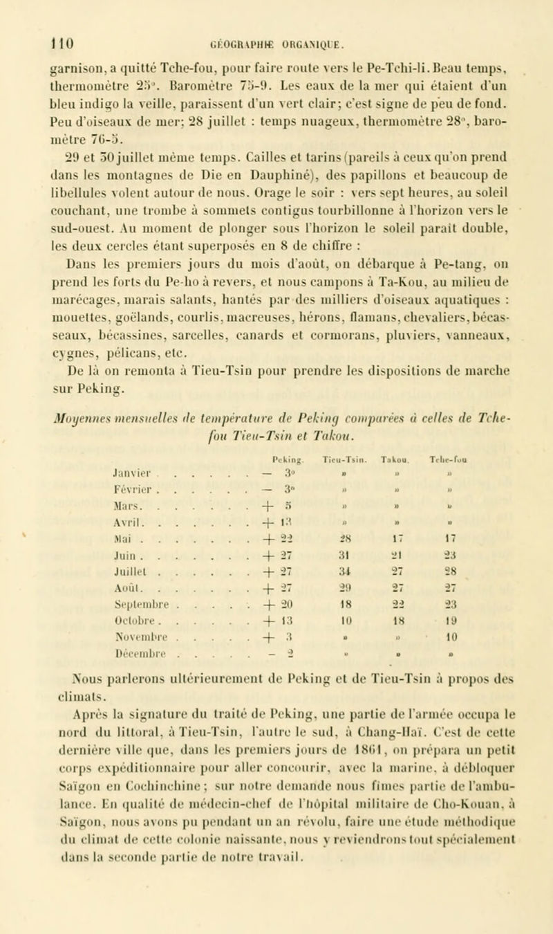 garnison, a quitté Tehe-fou, pour faire route vers le Pe-Tehi-li. Beau temps, thermomètre 2.V. Baromètre 75-9. Les eaux de la mer qui étaient d'un bleu indigo la veille, paraissent d'un vert clair; c'est signe de peu de fond. Peu d'oiseaux de mer; 28 juillet : temps nuageux, thermomètre 28, baro- mètre 70-5. 29 et 30 juillet même temps. Cailles et tarins (pareils à ceux qu'on prend dans les montagnes de Die en Dauphiné), des papillons et beaucoup de libellules volent autour de nous. Orage le soir : vers sept heures, au soleil couchant, une trombe à sommets contigus tourbillonne à l'horizon vers le sud-ouest. Au moment de plonger sous l'horizon le soleil parait double, les deux cercles étant superposés en 8 de chiffre : Dans les premiers jours du mois d'août, on débarque à Pe-tang, on prend les forts du Pe-ho à revers, et nous campons à Ta-Kou, au milieu de marécages, marais salants, hantés par des milliers d'oiseaux aquatiques : mouettes, goélands, courlis, macreuses, hérons, damans, chevaliers,bécas- seaux, bécassines, sarcelles, canards et cormorans, pluviers, vanneaux, cj uni-, pélicans, etc. De là on remonta à Tieu-Tsin pour prendre les dispositions de marche sur Peking. Moyennes mensuelles de température de Peking comparées à celles de Tclie- fou Tieu-Tsin et Tukou. PekiOg Tiru-ÏMil. T:ikou T.lie-f..u Janvier — :i' » » » Février — ;i » » » Mars + s » » * Avril -f- 13 Mai + ii Î8 17 17 Juin +27 31 21 23 Juillet + 27 :u 27 28 Août -(-27 2!i 27 27 Septembre +20 18 22 Î3 Octobre + t3 10 18 t9 Novembre -f- :t » » 10 Décembre - 2 - • » Nous parlerons ultérieurement de Peking et de Tieu-Tsin à propos des climats. Après la signature du traité de Peking. une partie de l'armée occupa le nord du littoral. àTieu-Tsin, l'autre le sud. à Chang-Haï. (est de cette dernière ville que, dans les premiers jours de 1861, on prépara un petit corps expéditionnaire pour aller concourir, avec la marine, à débloquer Saigon en Cochinchine; but notre demande nous limes partie de l'ambu- lance. En qualité «le médecin-chef de l'bâpita] militaire de Cho-Kouan, à Saigon. is avons pu pendant un an révolu, faire une étude méthodique du climat de cette colonie naissante, nous v reviendrons tout spécialement dans la seconde partie de notre travail.