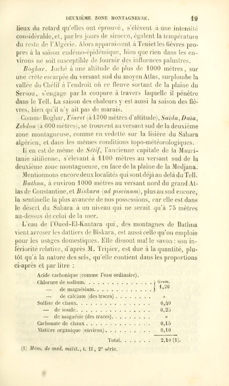 lieux du relaie! qu'elles ont éprouvé, s'élèvent à une intensité considérable, et, pactes jours de sirocco, égalent la température du reste de l'Algérie. Alors apparaissent à Teniet les fièvres pro- pres à la saison endémo-épidémique, bien que rien dans les en- virons ne soit susceptible de fournir des influences palustres. Boghar. Juché à une altitude de plus de 1000 mètres, sur une crête escarpée du versant sud du moyen Atlas, surplombe la vallée du Chélif à l'endroit où ce fleuve sortant de la plaine du Sersou, s'engage parla coupure à travers laquelle il pénètre dans le Tell. La saison des chaleurs y est aussi la saison des fiè- vres, bien qu'il n'y ait pas de marais. Gomme Boghar, Tiaret i à 1 300 mètres d'altitude), Saïda, Daïa, Zebdou (à 600 mètres), se trouvent au versant sud de la deuxième zone montagneuse, comme en vedette sur la lisière du Sahara algérien, et dans les mêmes conditions topo-météorologiques. Il en est de même de Sétif, l'ancienne capitale de la Mauri- tanie sitifienne, s'élevant à 1100 mètres au versant sud de la deuxième zone montagneuse, en face de la plaine de la Medjana. Mentionnons encore deux localités qui sont déjà au delà du Tell. Bathna, à environ 1000 mètres au versant nord du grand At- las de Conslantine,et Biskara (ad piscinam), plus au sud encore, la sentinelle la plus avancée de nos possessions, car elle est dans le désert du Sahara à un niveau qui ne serait qu'à 75 mètres au-dessus de ceiui de la mer. L'eau de l'Oued-El-Kantara qui, des montagnes de Batlma vient arroser les dattiers de Biskara, est aussi celle qu'on emploie pour les usages domestiques. Elle dissout mal le savon : son in- fériorité relative, d'après M. Tripier, est due à la quantité, plu- tôt qu'à la nature des sels, qu'elle contient dans les proportions ci-après et par litre : Acide carbonique (comme l'eau ordinaire). Chlorure de sodium ) Grain. — de magnésium ) ' — de calcium (des traces) » Sulfate de chaux 0,^0 — de soude 0,25 — de magnésie (des traces) » Carbonate de chaux 0,15 Matière organique environ) 0,10 Total 2,10 (1). (1) Mém. de méd. milit., t. [[, 2e série.