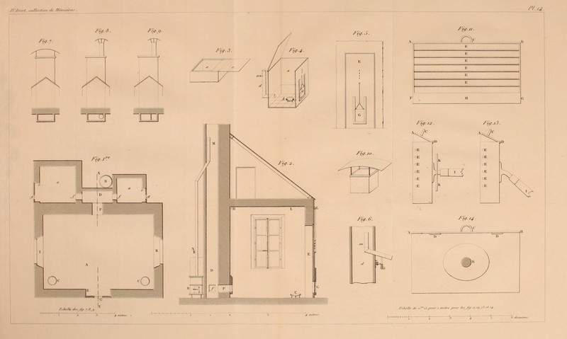/j:t/rrt, co//LVliu/i i/e .4/mici/;:r /'/. /4. F(ç.7. '■:Z ^ //>/./' TG /•'vA^{^ t/f^^/lÇ. ^,â,ç. _-L ïï Hj 4^ 1 r \ i /, I- Vn-i' fï</.S. /■'(</. /I). /'u;. (i. / ïl/. J2 . OE OE oE oE :P. r 7 r//-f /wiir /fv; /{</ J/. I3, Al <•/ /y •