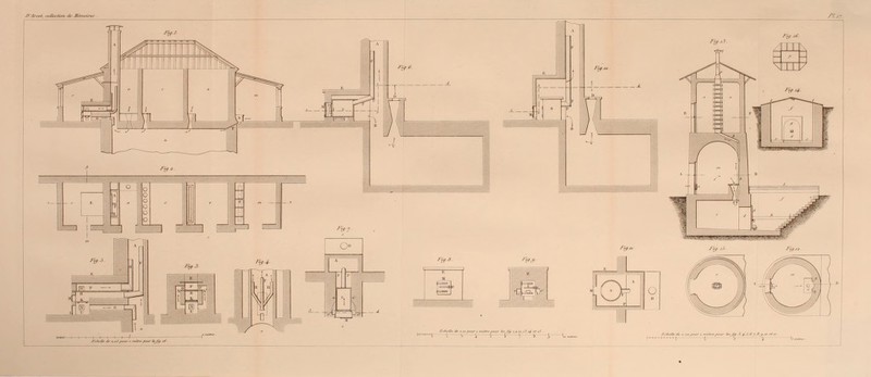 ff 'Arcet. eoUeciion de M^fiioireir . p/.j /■'il/. i6. ,4111 \ ^ p - K'^Lv ^c/ielfr tte a.a,i /Mur i mr/iv fiauA ii^/if.tlf