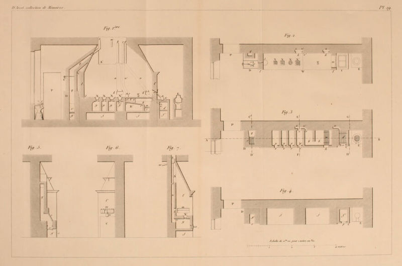 /).Uii'/. tUf/iiU /ut/Ê éfr Mvmoi/'f.r . ri „) /'!'/ /■y,/. I' / X X X X' 1 * ' \.// r-\ .'/ .'/ .'/ .'/ 7r^~7-1-, 7,. ij (\ /•/./. 6', ^ o:çj /•/'/ ■-' / > ' V - 3 É É è) 11] !s B L, /7,/..V Cl H I«iilW5l.f^: h' I j F,,,4 ^^ r < /^/r//r ./-- *'.' J /'.'/«- / nirirf ou *î«