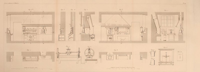 D'A-rrI ,M:li»ii ./.• -» Pl.fO. r.ç.:i. /'?'/• 4 Fi,f. 7. 1 fl /'}</. o /■:,/iiUf >le ,'ifj^ pour i mèo-r l'u/. 10. /■■„/ fl. 1 - ,. ri —*/ - - y ^ 1°'ou ^i> ftour if.eJ-'i^^ifia.ii.ij.i.'iUtf. j il - J) ' niftrv Fn/ ,:i X ry- KA/^ -> jLT-^ - ---r I /;,/. /<!.