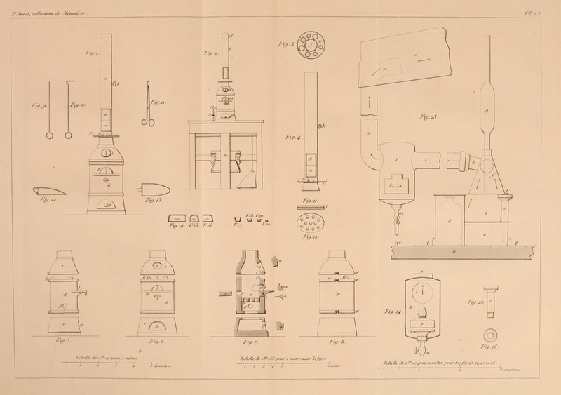 /J'.liVfl.iiil/i'rlwil ilf t/i'llioi/v.r /■'il/ / /■'{'/ .11 /■II/ I». ô -V-J~i- 0/' /■,,) ©A 4^ Q'/^ ^iiiz /'G /•{i^. /Ϋr2. /■■(tf.3 /TSB' *A °fU riM^ />«..^. ©/' /''iij.2i. /'II/-14. /'/.). /./^', /■/- /■' O O ' /''(I/.22. /.-I^ / ^Tx^ 4 0 <1 'C^ /■'(If. tl. /■;;i;.8. /■Ji-/tf//e i/c o' 10 pour 1 nii'ln' —( 1 ■ 1- — lit /'.'f/if//e lie o i/^o^j pour 1 rn^/tv pour /ti /{i/. 2. —' ■ ; • 1 ' /■'ii/.2:t. / \ /il/ 24. ^ /■il/. 2.) n /■'ilj 2(1. /■^l'/ifi/i' i/f 1'' -.' pour I iiiô/rc /'oiir /i^i- /tt/,'j3,3^,3ji et -ifi. /'/.22.