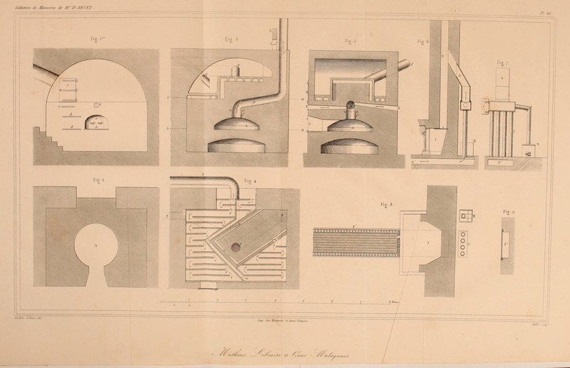 (i,//,r/,m •/• .llrmmm ri- M'/J MtCET r' Fig.S r 1 :-^:^ ^RWjriffrW-' ^ -— J ././^^, /.^A/K */ fmp <-^(K Jlarfpr*t Ki (hitii IWtan jriffrt jfu^' fffr////^/.j ,/>^,r^, /_, r.f^,rr ' /y^r/^r^z/^r^^^/