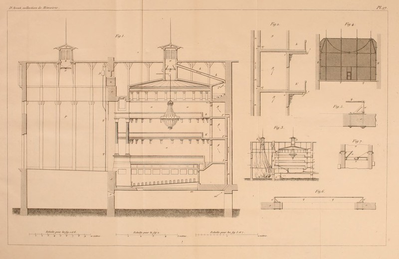 /) 'À/'tu-l, cj)iJiU-Jùul Je Mi'fiwù'iv . /■'(</./. P/.27. 1. \ f IFTN r~l 0 •^U \ ir ^ XXX^IXXa p i ijll V ^ ^ r p t '^ 1 f 1 ,..!!; 'rn DDnnrDanDD' '■1 L—fc ■^«'•2 7! xMQ^^w^Ja?aoggc^^^J /v,/ /;;/.,•;, -tp =55^ /'•ù/.^. D J /■If, b'. Il A'oAe^/e pour titffig. tet€. A'MnK* /(&///■ tâyùf- J ^ H- Sci/ieile- pow lar fia. 5 et >}