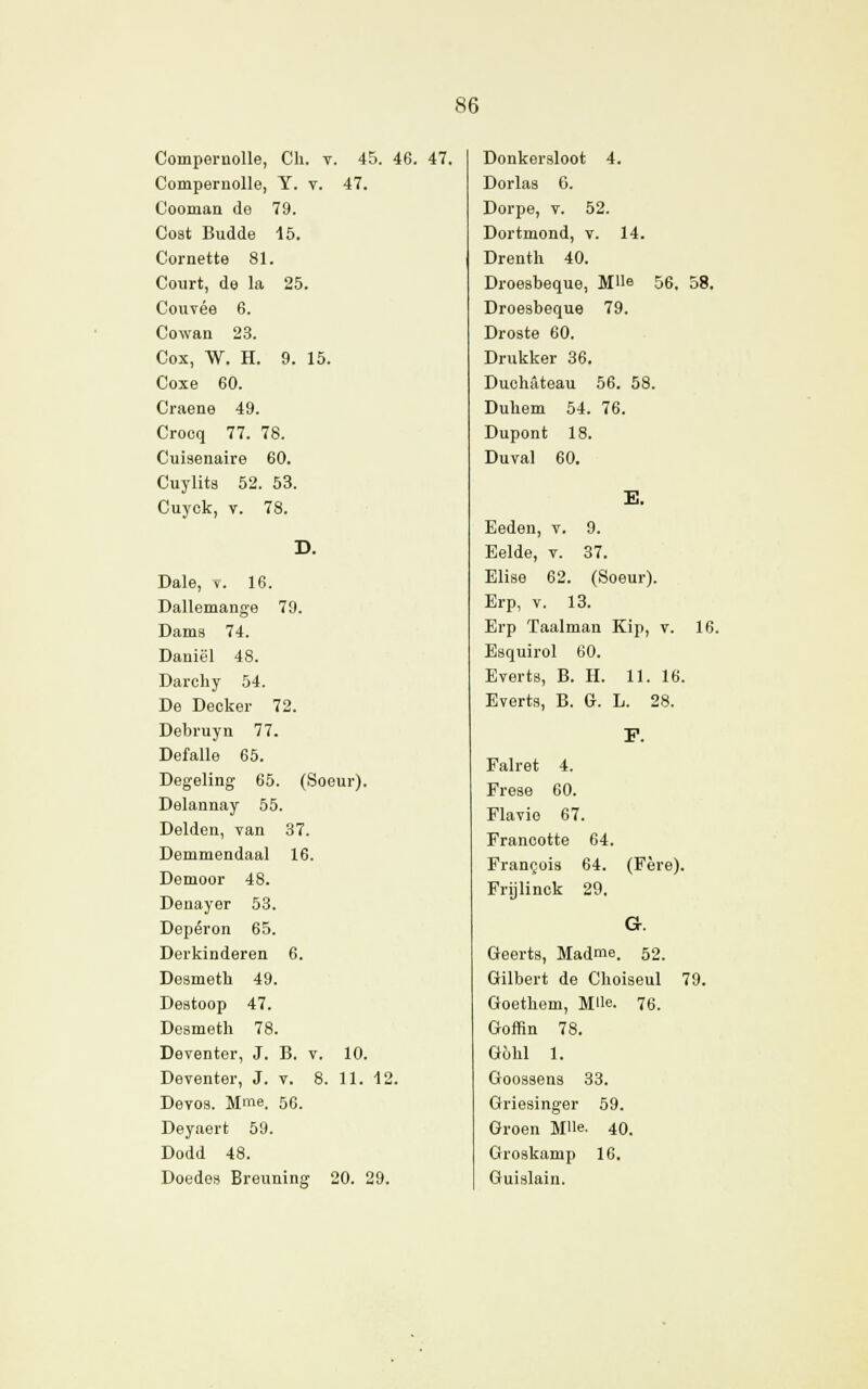 Coinpemolle, Ch. t. 45. 46. 47. Compernolle, Y. v. 47. Coornan de 79. Cost Budde 15. Cornette 81. Court, de la 25. Couvée 6. Cowan 23. Cox, W. H. 9. 15. Coxe 60. Craene 49. Crooq 77. 78. Cuisenaire 60. Cuylita 52. 53. Cuyok, v. 78. Dale, v. 16. Dallemange 79. Dams 74. Daniel 48. Darchy 54. De Decker 72. Debruyn 77. Defalle 65. Degeling 65. (Soeur). Delannay 55. Delden, van 37. Demmendaal 16. Demoor 48. Denayer 53. Depéron 65. Derkinderen 6. Deameth 49. Deatoop 47. Deameth 78. Deventer, J. B. v. 10. Deventer, J. v. 8. 11. 12 Devos. Mme. 56. Deyaert 59. Dodd 48. Doedos Breuning 20. 29. Donkersloot 4. Dorlaa 6. Dorpe, v. 52. Dortmond, v. 14. Drenth 40. Droeabeque, MUe 56. 58. Droesbeque 79. Droste 60. Drukker 36. Duchâteau 56. 58. Duhem 54. 76. Dupont 18. Duval 60. E. Eeden, v. 9. Eelde, v. 37. Eliae 62. (Soeur). Erp, v. 13. Erp Taalman Kip, v. 16. Eaquirol 60. Everta, B. H. 11. 16. Everta, B. G. L. 28. F. Falret 4. Frese 60. Flavio 67. Francotte 64. François 64. (Fère). Frijlinck 29. G. Geerts, Madme. 50. Gilbert de Choiaeul 79. Goethem, Mlle. 76. Goffin 78. Gôkl 1. Goosaena 33. Grieainger 59. Groen Me. 40. Groakanip 16. Guialain.