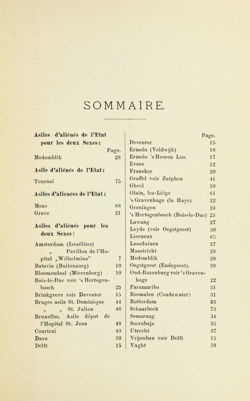 SOMMAIRE. Asiles d'aliénés de l'Etat pour les deux Sexes: Medemblik Page. 28 Asile d'aliénés de l'Etat: Tournai 75 Asiles d'aliénées de l'Etat : Mons 68 Grave 21 Asiles d'aliénés pour les deux Sexes: Amsterdam (Israélites) „ Pavillon de l'Hô- pital „Wilhelmina 7 Batavia (Buitenzorg) 10 Bloemendaal (Mierenberg) 10 Bois-le-Duc voir 's Hertogen- bosch 25 Brinkgreve voir Deventer 15 Bruges asile St. Dominique 44 „ „ St. Julien 46 Bruxelles. Asile dépôt de l'Hôpital St. Jean 48 Courtrai 49 Dave 50 Page. Deventer 15 Ermelo (Veldwijk) 18 Ermelo 'sHeeren Loo. 17 Evere 52 Franeker 20 Graffel voir Zutpken 41 Ghecl 59 Glain, lez-Liége 61 's Gravenbage (la Haye) 22 Groningen 24 's Hertogenbosch (Bois-le-Duc) 25 Lawang 27 Leyde (voir Oegstgeest) 30 Lierneux 65 Loosduinen 27 Maastricht 28 Medemblik 28 Oegstgeest (Endegeest). 38 Oud-Rozenburg voir 's Graven- bage 22 Paramaribo 31 Rosmalen (Coudewater) 31 Rotterdam 33 Scbaarbeek 73 Semarang 34 Soerabaja 35 Utrecbt 37 Vrijenban voir Delft 15