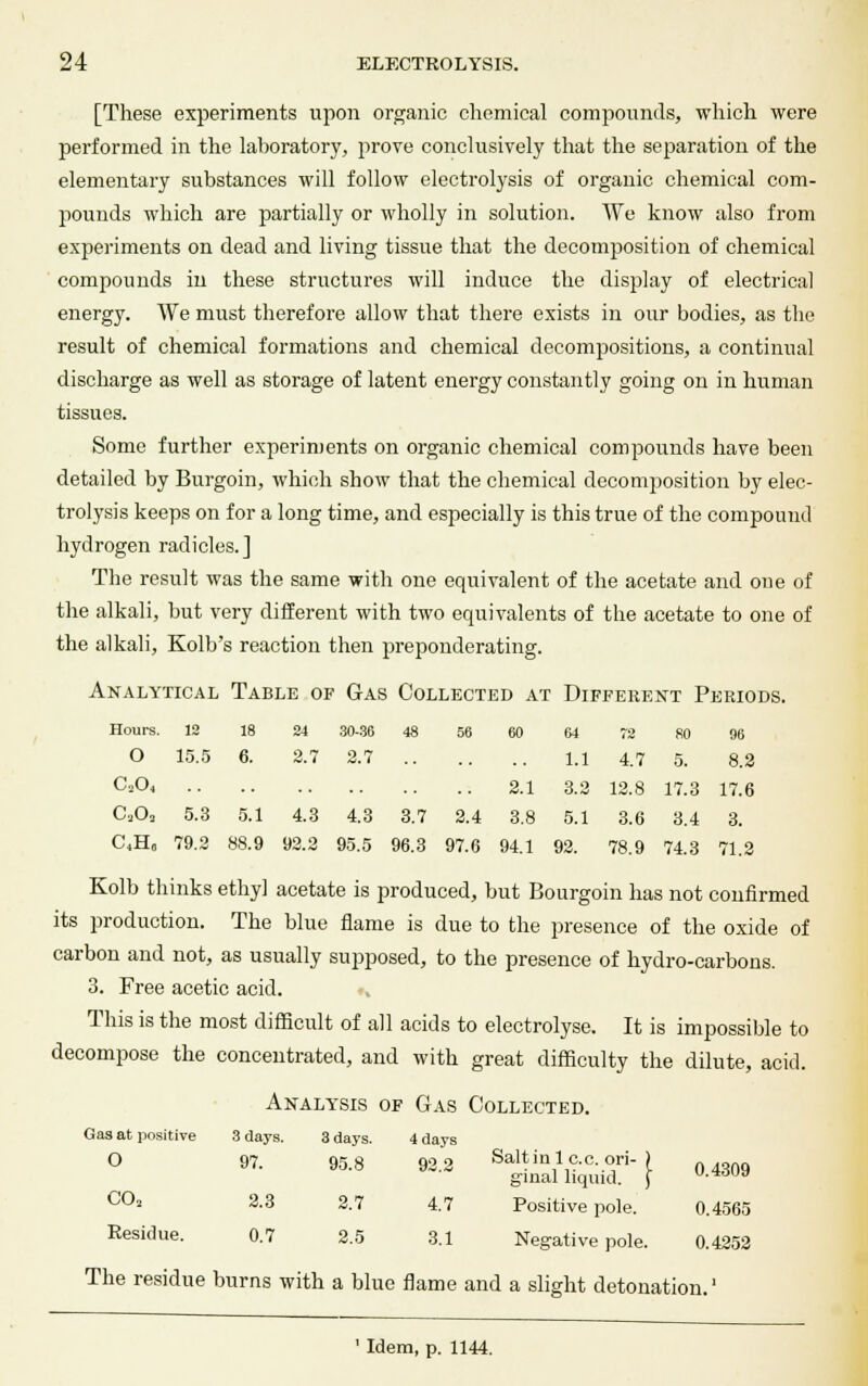 [These experiments upon organic chemical compounds, which were performed in the laboratory, prove conclusively that the separation of the elementary substances will follow electrolysis of organic chemical com- pounds which are jDartially or wholly in solution. We know also from experiments on dead and living tissue that the decomposition of chemical compounds in these structures will induce the display of electrical energy. We must therefore allow that there exists in our bodies, as the result of chemical formations and chemical decompositions, a continual discharge as well as storage of latent energy constantly going on in human tissues. Some further experiments on organic chemical compounds have been detailed by Burgoin, which show that the chemical decomposition by elec- trolysis keeps on for a long time, and especially is this true of the compound hydrogen radicles.] The result was the same with one equivalent of the acetate and one of the alkali, but very different with two equivalents of the acetate to one of the alkali, Kolb's reaction then preponderating. Analytical Table of Gas Collected at Different Periods. 73 80 96 4.7 5. 8.2 12.8 17.3 17.6 3.6 3.4 3. 78.9 74.3 71.2 Kolb thinks ethy] acetate is produced, but Bourgoin has not confirmed its production. The blue flame is due to the presence of the oxide of carbon and not, as usually supposed, to the presence of hydro-carbons. 3. Free acetic acid. This is the most difficult of all acids to electrolyse. It is impossible to decompose the concentrated, and with great difficulty the dilute, acid. Analysis of Gas Collected. Gas at positive 3 days. 3 days. 4 days O 97. 95.8 92.2 Salt in lac. ori- ) Qm ginal liquid, j u.idua C°2 3-3 2.7 4.7 Positive pole. 0.4565 Residue. 0.7 2.5 3.1 Negative pole. 0.4252 The residue burns with a blue flame and a slight detonation.' Hours. 12 18 24 30-36 48 56 60 64 o 15.5 6. 2.7 2.7 1.1 c2o< 2.1 3.2 c3o2 5.3 5.1 4.3 4.3 3.7 2.4 3.8 5.1 C4H0 79.2 88.9 92.2 95.5 96.3 97.6 94.1 92.