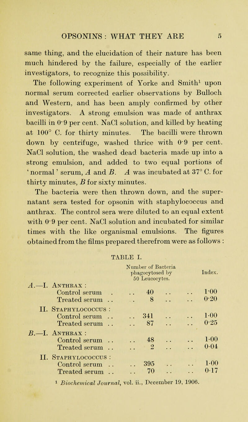 same thing, and the elucidation of their nature has been much hindered by the failure, especially of the earlier investigators, to recognize this possibility. The following experiment of Yorke and Smith1 upon normal serum corrected earlier observations by Bulloch and Western, and has been amply confirmed by other investigators. A strong emulsion was made of anthrax bacilli in 0-9 per cent. NaCl solution, and killed by heating at 100° C. for thirty minutes. The bacilli were thrown down by centrifuge, washed thrice with 09 per cent. NaCl solution, the washed dead bacteria made up into a strong emulsion, and added to two equal portions of ' normal' serum, A and B. A was incubated at 37° C. for thirty minutes, B for sixty minutes. The bacteria were then thrown down, and the super- natant sera tested for opsonin with staphylococcus and anthrax. The control sera were diluted to an equal extent with 09 per cent. NaCl solution and incubated for similar times with the like organismal emulsions. The figures obtained from the films prepared therefrom were as follows : A.—I. II. B.—l. II. TABLE I. Anthrax: Control serum Treated serum . Number of Bacti? pbagocytosed b; 50 Leucocytes. 40 . 8 . 'ia f Index. 1-00 .. 0-20 Staphylococcus Control serum . Treated serum ..341 . .. 87 . 1-00 .. 0-25 Anthrax: Control serum Treated serum 48 2 1-00 .. 004 Staphylococcus Control serum Treated serum ..395 . .. 70 . 1-00 .. 017 1 Biochemical Journal, vol. ii., December 19, 1906.