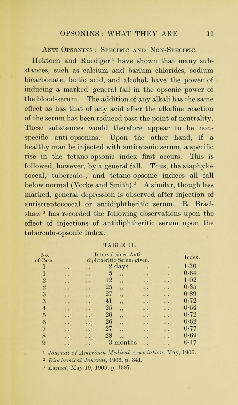 Anti-Opsonins : Specific and Non-Specific. Hektoen and Ruediger1 have shown that many sub- stances, such as calcium and barium chlorides, sodium bicarbonate, lactic acid, and alcohol, have the power of inducing a marked general fall in the opsonic power of the blood-serum. The addition of any alkali has the same effect as has that of any acid after the alkaline reaction of the serum has been reduced past the point of neutrality. These substances would therefore appear to be non- specific anti-opsonins. Upon the other hand, if a healthy man be injected with antitetanic serum, a specific rise in the tetano-opsonic index first occurs. This is followed, however, by a general fall. Thus, the staphylo- coccal, tuberculo-, and tetano-opsonic indices all fall below normal (Yorke and Smith).2 A similar, though less marked, general depression is observed after injection of antistreptococcal or antidiphtheritic serum. R. Brad- shaw3 has recorded the following observations upon the effect of injections of antidiphtheritic serum upon the tuberculo-opsonic index. No. of Case. 1 1 2 2 3 3 4 5 6 7 8 9 TABLE II. Interval since Anti- diphtheritic Serum given 2 days 5 „ 12 „ 25 „ 27 „ 41 „ 25 „ 26 „ 26 „ 27 „ 28 „ 3 months Index. 1-30 0-64 1-02 0-35 0-89 0-72 0-64 0-72 0-62 0-77 0-69 0-47 1 Journal of American Medical Association, May, 1906. 2 Biochemical Journal, 1906, p. 341. 3 Lancet, May 19, 1906, p. 1387.