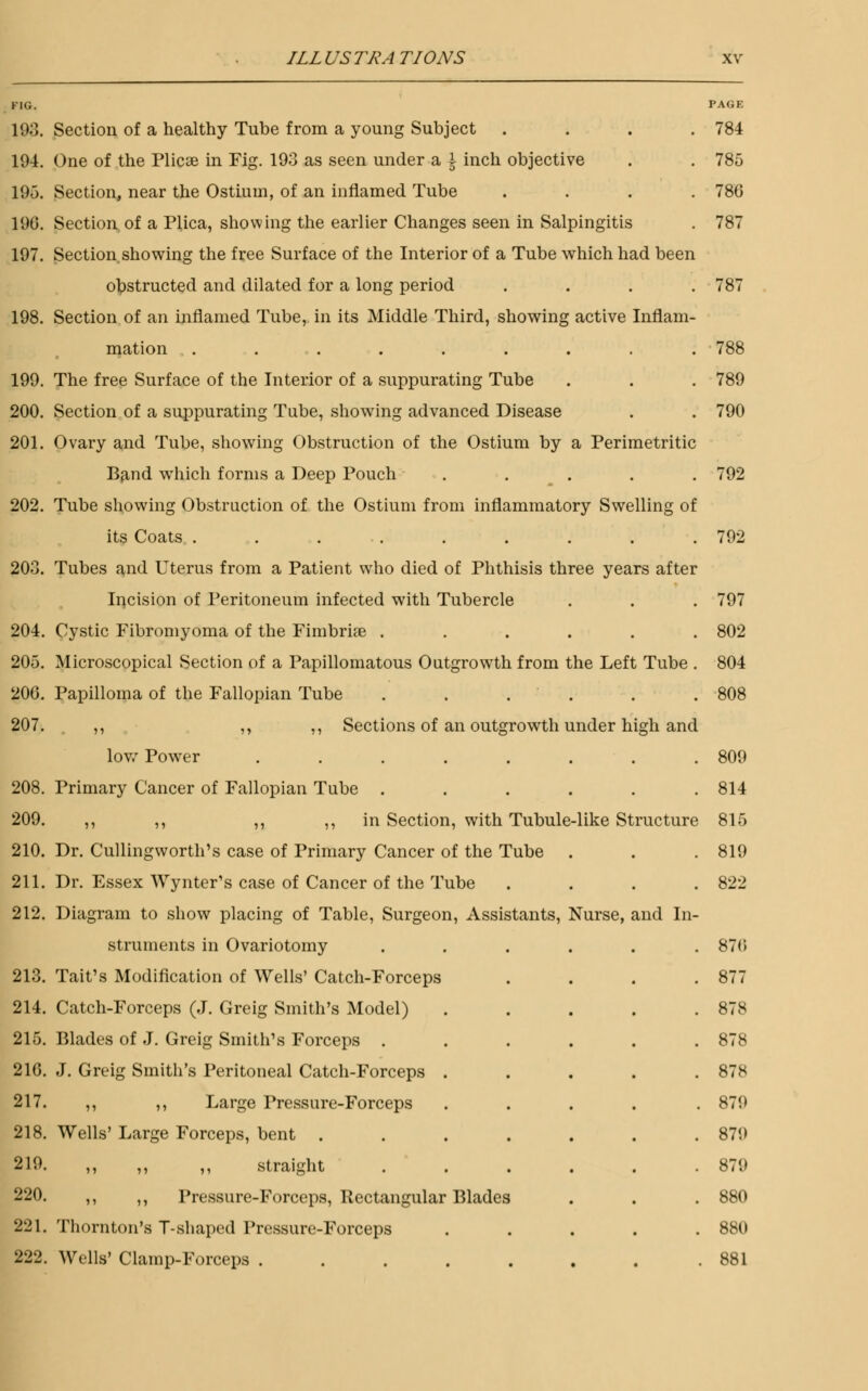 no. PAGE 193. Section of a healthy Tube from a young Subject .... 784 194. One of the Plicse in Fig. 193 as seen under a \ inch objective . . 785 195. Section, near the Ostium, of an inflamed Tube .... 780 190. Section of a Plica, showing the earlier Changes seen in Salpingitis . 787 197. Section showing the free Surface of the Interior of a Tube which had been obstructed and dilated for a long period .... 787 198. Section of an inflamed Tube, in its Middle Third, showing active Inflam- mation ......... 788 199. The free Surface of the Interior of a suppurating Tube . . . 789 200. Section of a suppurating Tube, showing advanced Disease . . 790 201. Ovary and Tube, showing Obstruction of the Ostium by a Perimetritic Band which forms a Deep Pouch ..... 792 202. Tube showing Obstruction of the Ostium from inflammatory Swelling of its Coats ......... 792 203. Tubes and Uterus from a Patient who died of Phthisis three years after Iucision of Peritoneum infected with Tubercle . . . 797 204. Cystic Fibromyoma of the Fimbriae ...... 802 205. Microscopical Section of a Papillomatous Outgrowth from the Left Tube . 804 200. Papilloma of the Fallopian Tube . . .•'•'. . .808 207. ,, „ ,, Sections of an outgrowth under high and low Power . . . . . . . .809 208. Primary Cancer of Fallopian Tube ...... 814 209. ,, ,, ,, ,, in Section, with Tubule-like Structure 815 210. Dr. Cullingworth's case of Primary Cancer of the Tube . . . 819 211. Dr. Essex Wynter's case of Cancer of the Tube .... 822 212. Diagram to show placing of Table, Surgeon, Assistants, Nurse, and In- struments in Ovariotomy ...... 870 213. Tait's Modification of Wells' Catch-Forceps . . . .877 214. Catch-Forceps (J. Greig Smith's Model) . . . . .878 215. Blades of J. Greig Smith's Forceps . . . . . .878 210. J. Greig Smith's Peritoneal Catch-Forceps ..... 878 217. ,, ,, Large Pressure-Forceps ..... 879 218. Wells' Large Forceps, bent ....... 879 219. ,, ,, ,, straight ...... 879 220. ,, ,, Pressure-Forceps, Rectangular Blades . . . 880 221. Thornton's T-shaped Pressure-Forceps ..... 880 222. Wells' Clamp-Forceps .881