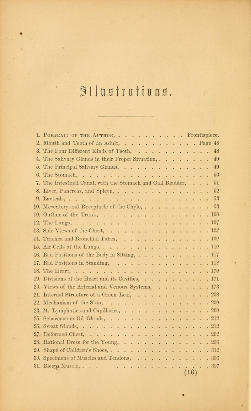 % 11 it s t r a t i n ti a. 1. Portrait of the Author, Frontispiece. 2. Mouth and Teeth of an Adult, Page 48 3. The Four Different Kinds of Teeth, 48 4. The Salivary Glands in then- Proper Situation, 49 5. The Principal Salivary Glands, 49 6. The Stomach, 50 7. The Intestinal Canal, with the Stomach and Gall Bladder, ... 51 8. Liver, Pancreas, and Spleen, 52 9. Lacteals, 53 10. Mesentery and Receptacle of the Chyle, 53 10. Outline of the Trunk, 10G 12. The Lungs, 107 13. Side Views of the Chest, 10? 14. Trachea and Bronchial Tubes, 10? 15. Air Cells of the Lungs, 110 16. Bad Positions of the Body in Sitting, 117 17. Bad Positions in Standing, 118 IS. The Heart, 170 19. Divisions of the Heart and its Cavities, 171 20. Views of the Arterial and Venous Systems, 173 21. Internal Structure of a Green Leaf, 208 22. Mechanism of the Skin, 209 23. 24. Lymphatics and Capillaries, 209 25. Sebaceous or Oil Glands, 12112 26. Sweat Glands, 212 27. Deformed Chest, 292 28. Rational Dress for the Young 296 29. Shape of Children's Shoes, 312 30. Specimens of Muscles and Tendons, 396 31. Biceps Muscle, ... ' 397