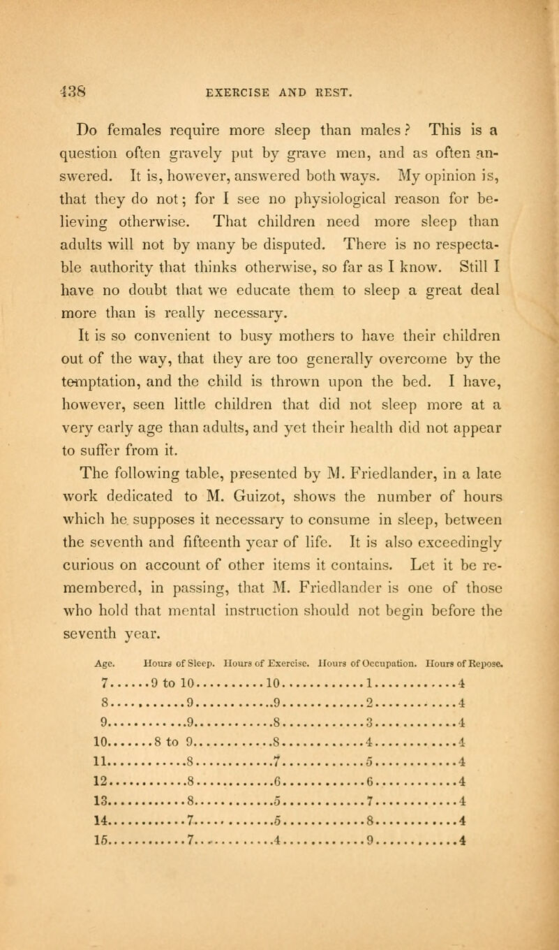 Do females require more sleep than males ? This is a question often gravely put by grave men, and as often an- swered. It is, however, answered both ways. My opinion is, that they do not; for I see no physiological reason for be- lieving otherwise. That children need more sleep than adults will not by many be disputed. There is no respecta- ble authority that thinks otherwise, so far as I know. Still I have no doubt that we educate them to sleep a great deal more than is really necessary. It is so convenient to busy mothers to have their children out of the way, that they are too generally overcome by the temptation, and the child is thrown upon the bed. I have, however, seen little children that did not sleep more at a very early age than adults, and yet their health did not appear to suffer from it. The following table, presented by M. Fried lander, in a late work dedicated to M. Guizot, shows the number of hours which he supposes it necessary to consume in sleep, between the seventh and fifteenth year of life. It is also exceedingly curious on account of other items it contains. Let it be re- membered, in passing, that M. Friedlander is one of those who hold that mental instruction should not begin before the seventh year. Age. Houra of Sleep. Hours of Exercise. Hours of Occupation. Hours of Repose. 7 9 to 10 10 1 4 8 9 9 2 4 9 9 8 3 4 10 8 to 9 8 4 4 11 8 7 5 4 12 8 G 6 4 13 8 5 7 4 14 7 o 8 4 15 7... 4 9 4