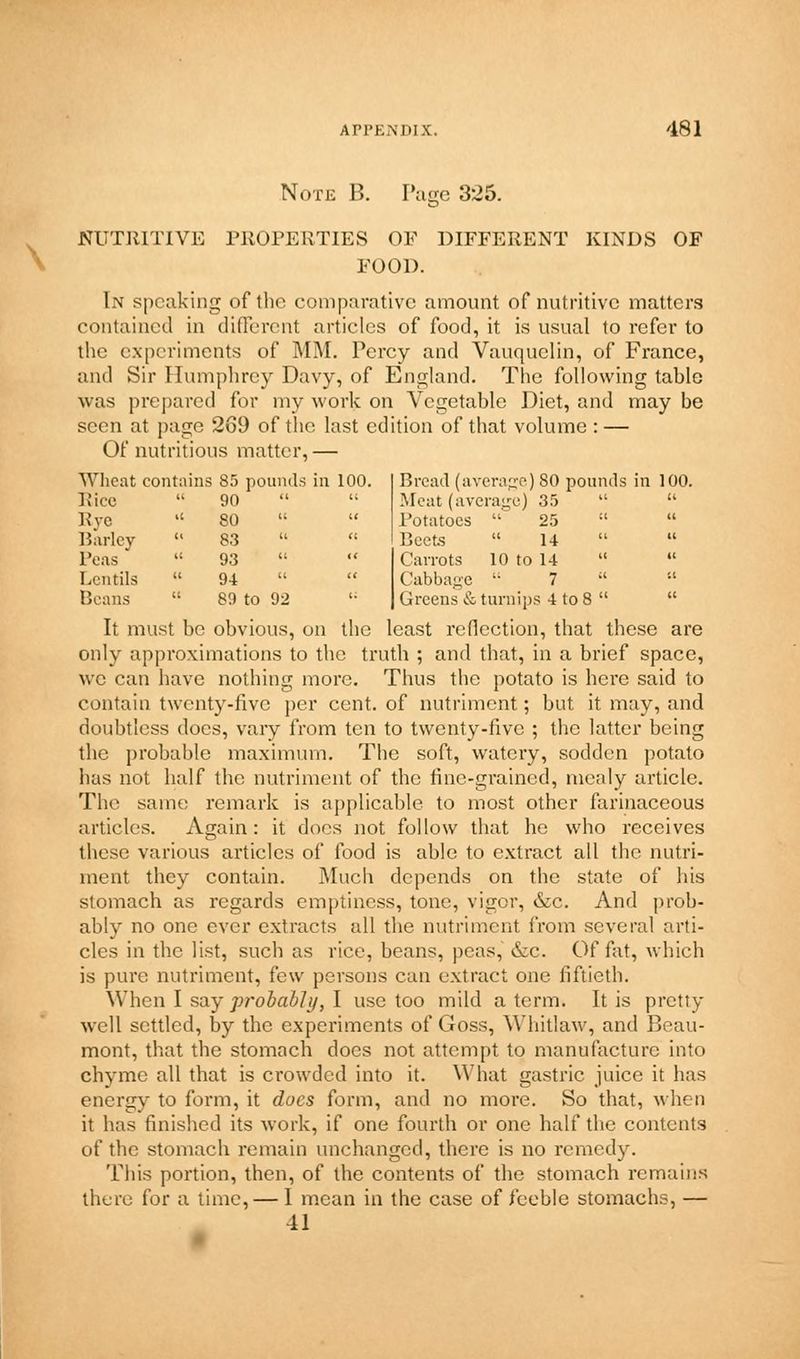 \ Rice K 90 Rye it 80 Barley (i 83 Peas (t 93  Lentils u 94 Beans II 89 to 92 APPENDIX. 481 Note B. Page 325. NUTRITIVE PROPERTIES OF DIFFERENT KINDS OF FOOD. In speaking of the comparative amount of nutritive matters contained in different articles of food, it is usual to refer to the experiments of MM. Percy and Vauquelin, of France, and Sir Humphrey Davy, of England. The following table was prepared for my work on Vegetable Diet, and may be seen at page 269 of the last edition of that volume : — Of nutritious matter,— Wheat contains 85 pounds in 100. Bread (average) 80 pounds in 100.  Meat (average) 35    Potatoes  25 :l   Beets  14    Carrots 10 to 14   Cabbage ;- 7 ': Greens & turnips 4 to 8   It must be obvious, on the least reflection, that these are only approximations to the truth ; and that, in a brief space, we can have nothing more. Thus the potato is here said to contain twenty-five per cent, of nutriment; but it may, and doubtless does, vary from ten to twenty-five ; the latter being the probable maximum. The soft, watery, sodden potato has not half the nutriment of the fine-grained, mealy article. The same remark is applicable to most other farinaceous articles. Again: it docs not follow that he who receives these various articles of food is able to extract all the nutri- ment they contain. Much depends on the state of his stomach as regards emptiness, tone, vigor, &c. And prob- ably no one ever extracts all the nutriment from several arti- cles in the list, such as rice, beans, peas, &c. Of fat, which is pure nutriment, few persons can extract one fiftieth. When I say probably, I use too mild a term. It is pretty well settled, by the experiments of Goss, Whitlaw, and Beau- mont, that the stomach does not attempt to manufacture into chyme all that is crowded into it. What gastric juice it has energy to form, it does form, and no more. So that, when it has finished its work, if one fourth or one half the contents of the stomach remain unchanged, there is no remedy. This portion, then, of the contents of the stomach remains there for a time, — I mean in the case of feeble stomachs, — 41