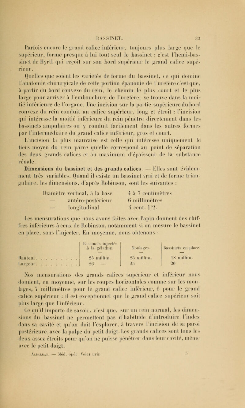 Parfois encore le grand calice inférieur, toujours plus large que le supérieur, forme presque à lui tout seul le bassinet : c'est l'hémi-bas- sinet de Hyrtl qui reçoit sur sou bord supérieur Je grand calice supé- rieur. Quelles que soient les variétés de forme du bassinet, ce qui domine l'anatomie chirurgicale de cette portion épanouie de l'uretère c'est que, à partir du bord convexe du rein, le chemin le plus court et le plus large pour arriver à l'embouchure de l'uretère, se trouve dans la moi- tié inférieure de l'organe. Une incision sur la partie supérieure du bord convexe du rein conduit au calice supérieur, long et étroit : l'incision qui intéresse la moitié inférieure du rein pénètre directement dans les bassinets ampulaires ou y conduit facilement dans les autres formes par l'intermédiaire du grand calice inférieur, gros cl court. L'incision la plus mauvaise est celle qui intéresse uniquement le tiers moyen du rein parce qu'elle correspond au point de séparation des deux grands calices cl au maximum d'épaisseur de la substance rénale. Dimensions du bassinet et des grands calices. — Elles sont évidem- ment très variables. Quand il existe un bassinet vrai et de forme trian- gulaire, les dimensions, d'après Robinson, sont les suivantes : Diamètre vertical, à la base i à 7 centimètres antéro-postérieur 6 millimètres — longitudinal \ cent. 1/2. Les mensurations que nous avons laites avec Papin donnent des chif- fres inférieurs à ceux de Robinson, notamment si on mesure le bassinet eu place, sans l'injecter. En moyenne, nous obtenons : Hauteur Largeur Bassinets injectés à la gélatine. 25 inillim. 26 — liages, uiltiiu. Uassinets en |>l 18 milliiu. 20 Nos mensurations des grands calices supérieur et inférieur nous donnent, en moyenne, sur les coupes horizontales comme sur les mou- lages, 7 millimètres pour le grand calice inférieur, 6 pour le grand calice supérieur : il est exceptionnel que le grand calice supérieur soit plus large que l'inférieur. Ce qu'il importe de savoir, c'est que, sur un rein normal, les dimen- sions du bassinet ne permettent pas d'habitude d'introduire l'index dans sa cavité et < 111 ~ « » j i doit l'explorer, à travers l'incision de su paroi postérieure,avec la pulpe du petit doigt. Les grands calices sont tous les deux assez étroits pour qu'on ne puisse pénétrer dans leur cavité, môme uvec le petil doigt. Albarrak. — Méd. opér. Voies urin