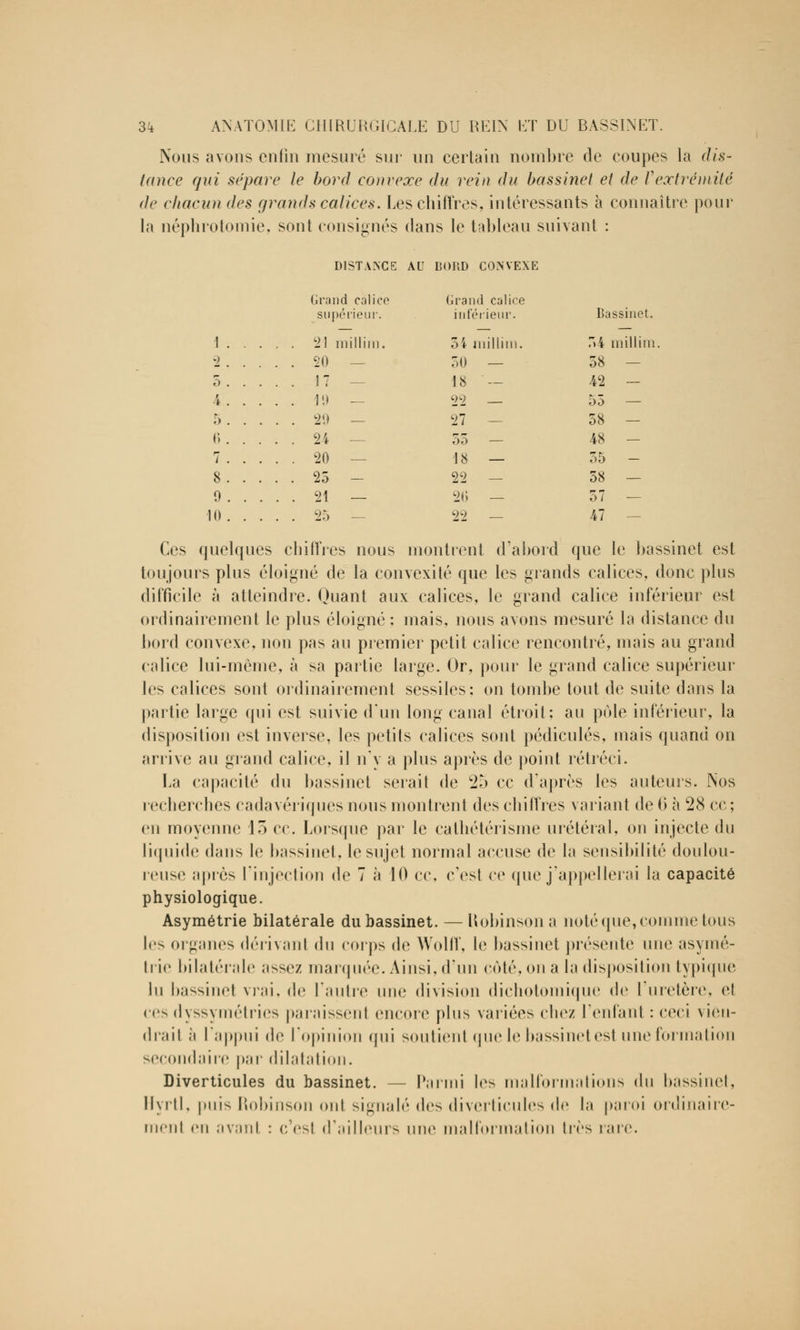 Nous avons enfin mesuré sur un certain nombre de coupes la dis- tance qui sépare le bord convexe du rein du bassinet et de Vextrémité de chacun des grands calices. Les chiffres, intéressants à connaître pour la néphrotomie, sont consignés dans le tableau suivant : DISTANCE AU BORD CONVEXE Grand calice Grand calice supérieur. inférieur. Bassinet. 1 21 millim. 34 millim. éU millim. 2 20 — 50 — 58 — 5 17 — 18 — 42 — 4 19 — 22 — 55 — 5 29 — 27 — 58 — 6 24 — 55 - 48 - 7 20 — 18 — 55 - 8 25 - 22 — 58 — 0 21 — 26 — 57 — 10 25 — 22 — 47 Ces quelques chiffres nous montrent d'abord que le bassinet est toujours plus éloigné de la convexité que les grands calices, donc plus difficile à atteindre. Quant aux calices, le grand calice inférieur est ordinairement le plus éloigné : mais, nous avons mesuré la distance du bord convexe, non pas au premier petit calice rencontré, mais au grand calice lui-même, à sa partie large. Or, pour le grand calice supérieur les calices sont ordinairement sessiles: on tombe tout de suite dans la partie large qui est suivie d'un long canal étroit; au pôle inférieur, la disposition est inverse, les petits calices sont pédicules, mais quand on arrive au grand calice, il n'y a plus après de point rétréci. La capacité du bassinet serait de c25 ce d'après les auteurs. Nos recherches cadavériques nous montrent des chiffres variant de 0 à 28 ce; en moyenne 13 ce. Lorsque par le calbétérisme urétéral, on injecte du liquide dans le bassinet, le sujet normal accuse de la sensibilité doulou- reuse après l'injection de 7 à 10 ce, c'est ce que j'appellerai la capacité physiologique. Asymétrie bilatérale du bassinet. — Robinsona noté que, comme tous les organes dérivant du corps de Wolff, le bassinet présente une asymé- trie bilatérale assez marquée. Ainsi, d'un côté, on a la disposition typique lu bassinel vrai, de l'autre une division dichotomique de l'uretère, et ces dyssymétries paraissenl encore plus variées chez l'enfant : ceci vien- drait à l'appui de l'opinion qui soutient que le bassinetest une formation secondaire par dilatation. Diverticules du bassinet. — Parmi les malformations du bassinel, Ilyi'tl, puis Robinson ont signalé des diverticules de la paroi ordinaire- ment en avant : c'est d'ailleurs une malformation 1res rare.