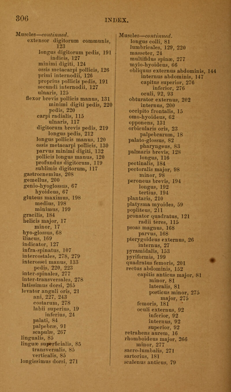 Muscles—continv. extensor digitorum communis. 123 longus digitorum pedis, 191 indicia, 127 minimi digiti, 124 a metacarpi pollicis, 126 primi internodii, 126 proprius pollicis pedis, 191 secundi internodii, 127 ulnaris, 125 flexor brevis pollicis manus, 131 minimi digiti pedis, 220 pedis, 220 carpi radialis, 115 ulnaris, 117 digitorum brevis pedis, 219 longus pedis, 212 longus pollicis manus, 120 ossis metacarpi pollicis, 130 parvus minimi digiti, 132 pollicis longus manus, 120 profundus digitorum, 119 sublimis digitorum, 117 gastrocnemius, 20S gemellus, 200 genio-hyoglossus, 67 hvoideus, 67 gluteus maximus, 198 medius, 198 minimus, 199 gracilis, 184 helicis major, 17 minor, 17 hyo-glossus, 68 iliacus, 169 indicator, 127 infra-spinatus, 107 intercostales, 278, 279 interossei manus, 133 pedis, 220, 223 inter-spinales, 277 inter-transversales, 278 latissimus dorsi, 2G5 levator angnli oris, 21 ani, 227, 243 costarum, 278 labii superius, 19 inferius, 24 palati, 84 palpebra?, 91 scapula?, 267 lingualis, 85 lingua? superficialis, 85 transversalis, 85 verticalis, 85 longissimus dorsi. 271 Muscles—continued. longus colli, 81 lumbricales, 129, 220 masseter, 24 multifidus spina?, 277 -mylo-hyoideus, 66 obliquus externus abdominis, 144 internus abdominis, 147 capitus superior, inferior, 276 oculi, 92, 93 obturator externus, 202 internus, 200 occipito frontalis, 15 omo-hyoideus, 62 opponens, 131 orbicularis oris, 23 palpebrarum, 18 palato-glossus, 82 pharyngeus, 83 palmaris brevis, 128 longus, 116 pectinalis, 184 pectoralis major, 98 minor, 98 peroneus brevis, 194 longus, 192 tertius, 194 plantaris, 210 platysma myoides, 59 popliteus, 211 pronator quadratus, 121 radii teres, 115 psoas magnus, 168 parvus, 168 pterygoideus externus, 26 internus, 27 pyramidalis, 153 pyriformis, 199 quadratus femoris, 201 rectus abdominis, 152 capitis anticus major, minor, 81 lateralis, 81 posticus minor, 275 major, 275 femoris, 181 oculi externus, 92 inferior, 92 internus, 92 superior, 92 retrahens aurem, 16 rhomboideus major, 266 minor. 277 sacro-lumbalis, 271 sartorius, 181 scalenus anticus. 79