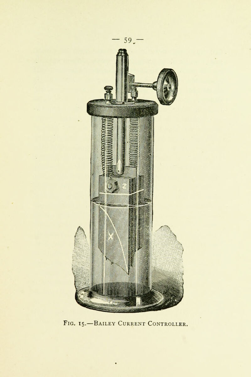 Fig. 15.—Bailey Cukrent Controller.