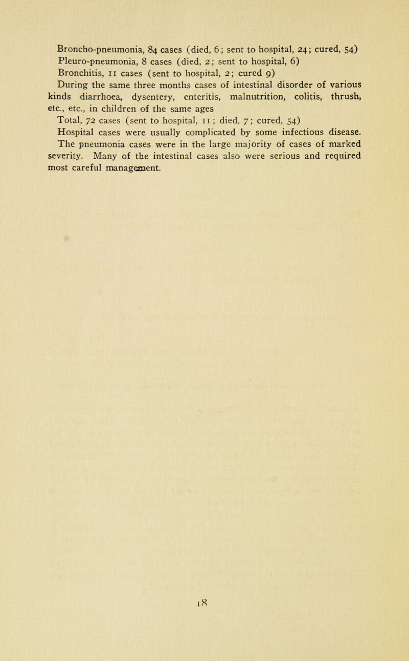 Broncho-pneumonia, 84 cases (died, 6; sent to hospital, 24; cured, 54) Pleuro-pneumonia, 8 cases (died, 2; sent to hospital, 6) Bronchitis, 11 cases (sent to hospital, 2; cured 9) During the same three months cases of intestinal disorder of various kinds diarrhoea, dysentery, enteritis, malnutrition, colitis, thrush, etc., etc., in children of the same ages Total, 72 cases (sent to hospital, 11 ; died, 7; cured, 54) Hospital cases were usually complicated by some infectious disease. The pneumonia cases were in the large majority of cases of marked severity. Many of the intestinal cases also were serious and required most careful management. IS