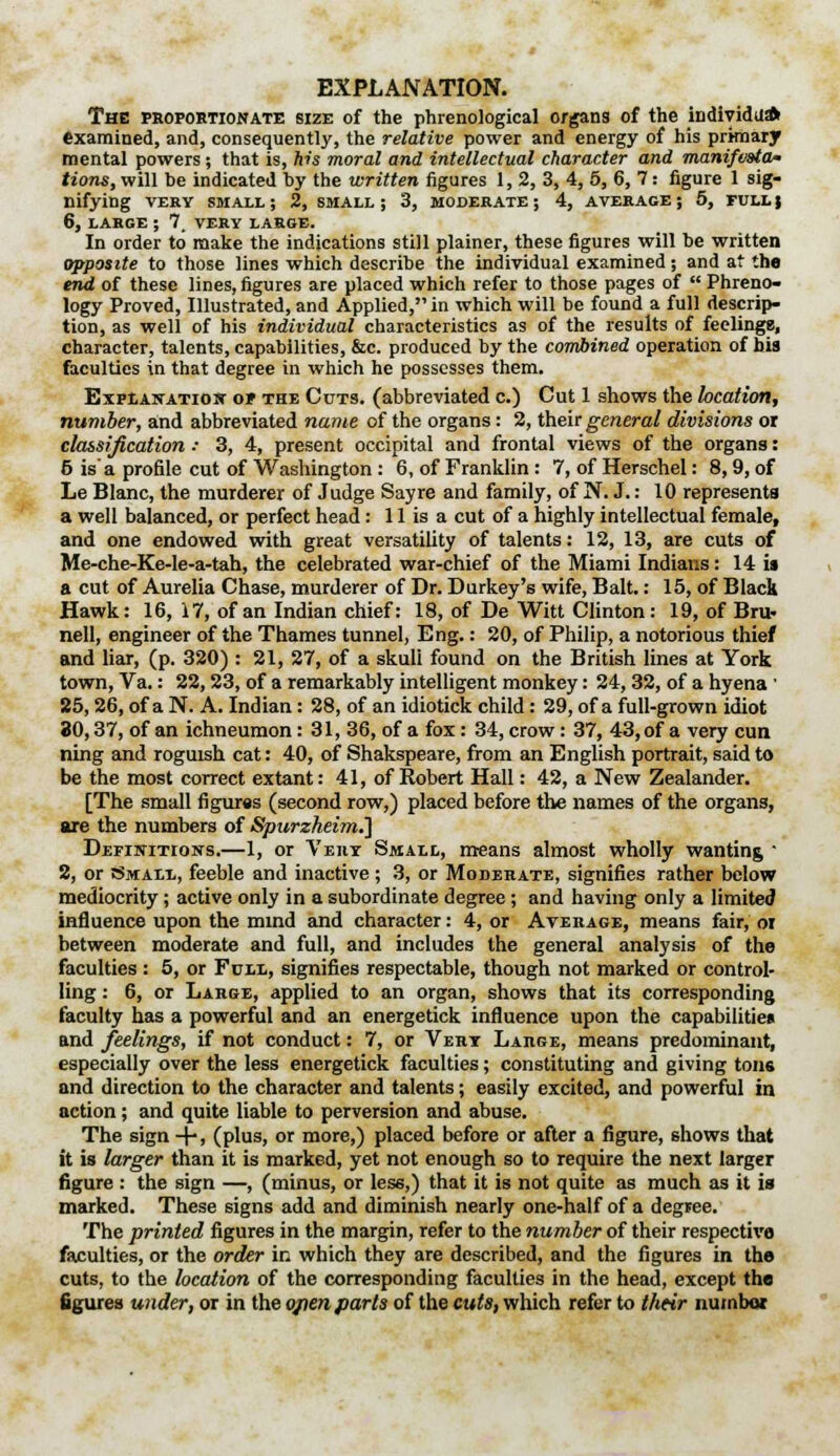 EXPLANATION. The proportionate size of the phrenological organs of the mdiyiduA examined, and, consequently, the relative power and energy of his primary mental powers; that is, his moral and intellectual character and manifesta- tions, will be indicated hy the written figures 1, 2, 3, 4, 5, 6, 7: figure 1 sig- nifying very small; 2, small; 3, moderate; 4, average; 5, full; 6, LARGE ; 7, VERY LARGE. In order to make the indications still plainer, these figures will be written opposite to those lines which describe the individual examined; and at the end of these lines, figures are placed which refer to those pages of  Phreno- logy Proved, Illustrated, and Applied, in which will be found a full descrip- tion, as well of his individual characteristics as of the results of feelings, character, talents, capabilities, &c. produced by the combined operation of his faculties in that degree in which he possesses them. Explanation op the Cuts, (abbreviated c.) Cut 1 shows the location, number, and abbreviated name of the organs: 2, their general divisions or classification ■• 3, 4, present occipital and frontal views of the organs: 5 is a profile cut of Washington : 6, of Franklin: 7, of Herschel: 8,9, of Le Blanc, the murderer of Judge Say re and family, of N. J.: 10 represents a well balanced, or perfect head: 11 is a cut of a highly intellectual female, and one endowed with great versatility of talents: 12, 13, are cuts of Me-che-Ke-le-a-tah, the celebrated war-chief of the Miami Indians: 14 is a cut of Aurelia Chase, murderer of Dr. Durkey's wife, Bait.: 15, of Black Hawk: 16, 17, of an Indian chief: 18, of De Witt Clinton: 19, of Bru. nell, engineer of the Thames tunnel, Eng.: 20, of Philip, a notorious thief and liar, (p. 320) : 21, 27, of a skuli found on the British lines at York town, Va.: 22,23, of a remarkably intelligent monkey: 24, 32, of a hyena ' 25, 26, of a N. A. Indian: 28, of an idiotick child: 29, of a full-grown idiot 30,37, of an ichneumon: 31, 36, of a fox : 34, crow: 37, 43, of a very cun ning and roguish cat: 40, of Shakspeare, from an English portrait, said to be the most correct extant: 41, of Robert Hall: 42, a New Zealander. [The small figures (second row,) placed before the names of the organs, are the numbers of Spurzheim.] Definitions.—1, or Very Small, means almost wholly wanting • 2, or Small, feeble and inactive; 3, or Moderate, signifies rather below mediocrity; active only in a subordinate degree ; and having only a limited influence upon the mind and character: 4, or Average, means fair, oi between moderate and full, and includes the general analysis of the faculties : 5, or Full, signifies respectable, though not marked or control- ling : 6, or Large, applied to an organ, shows that its corresponding faculty has a powerful and an energetick influence upon the capabilities and feelings, if not conduct: 7, or Very Large, means predominant, especially over the less energetick faculties; constituting and giving tons and direction to the character and talents; easily excited, and powerful in action; and quite liable to perversion and abuse. The sign +, (plus, or more,) placed before or after a figure, shows that it is larger than it is marked, yet not enough so to require the next larger figure : the sign —, (minus, or less,) that it is not quite as much as it is marked. These signs add and diminish nearly one-half of a degree. The printed figures in the margin, refer to the number of their respective faculties, or the order in which they are described, and the figures in the cuts, to the location of the corresponding faculties in the head, except the figures under, or in the open parts of the cuts, which refer to their number