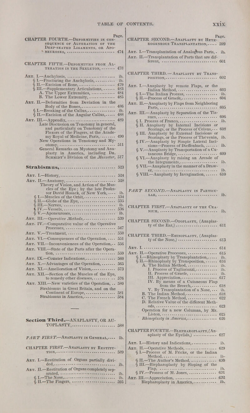 CHAPTER FOURTH.—Deformities in con- sequence or Alteration op the Deep-seated Ligaments, or Apo- *- neuroses 474 CHAPTER FIFTH.—Deformities from Al- teration in the Skeleton, 478 Art. I.—Anchylosis, ib. § I.—Fracturing the Anchylosis, ib. § II.—Excision of Bone, 479 § HI.—Supplementary Articulations, 483 A. The Upper Extremities, 484 B. The Lower Extremity, 485 Art. H.—Deformities from Deviation in the Body of the Bones, 486 $ I.—Breaking of the Callus, ib. § II.—Excision of the Angular Callus, 488 Art. HI—Appendix, 489 Late Discussion on Tenotomy in general, and particularly on Tenotomy of the Flexors of the Fingers, at the Acade- my Royal of Medicine, Paris, 490 New Operations in Tenotomy and My- otomy, 511 General Remarks on Myotomy and Ana- plasty in America, including Dr. Schmidt's Division of the Masseter, 517 Strabismus, 523 Art. I.—History, 524 Art. H.—Anatomy 528 Theory of Vision, and Action of the Mus- cles of the Eye; by the late Profes- sor David Hosack, of New York, ib. § I—Muscles of the Orbit, 534 § II—Globe of the Eye, 535 § III.—Nerves, ib. | IV.—Vessels 536 § V.—Aponeuroses, ib. Art. IH.—Operative Methods 539 Art. IV.—Comparative value of the Operative Processes, 547 Art. V.—Treatment, 550 Art. VI.—Consequences of the Operation, 551 Art. VH.—Inconveniences of the Operation,. - 556 Art. VUI.—State of the Parts after the Opera- tion, 559 Art. IX.—Counter Indications, 560 Art. X.—Advantages of the Operation, 565 Art. XI.—Amelioration of Vision, 573 Art. XH.—Section of the Muscles of the Eye, to remedy other diseases 576 Art. XIII.—New varieties of the Operation, .. 580 Strabismus in Great Britain, and on the Continent of Europe, 581 Strabismus in America, 584 Section Third.—ANAPLASTY, OR AU- TOPLASTY, PART FIRST— Anaplasty in General ib. CHAPTER FIRST.—Anaplasty by Restitu- tion, 589 Art. I.—Restitution of Organs partially divi- ded, ib. Art. II.—Restitution of Organs completely sep- arated, ib. § I.—The Nose ib. $ II.—The Fingers 595 Page. CHAPTER SECOND.—Anaplasty by Hete- rogeneous Transplantation, 599 Art. I.—Transplantation of Analogous Parts,. ib. Art. II.—Transplantation of Parts that are dif- ferent 601 CHAPTER THIRD. —Anaplasty by Trans- position, 602 Art. I.—Anaplasty by remote Flaps, or the Italian Method 603 § I.—The Italian Process, ib. § II.—Process of Graefe 604 Art. H.—Anaplasty by Flaps from Neighboring Parts, 605 Art. HI.—Anaplasty by Separation of the Tis- sues, 606 § I. Process of Franco, ib. § II. Anaplasty by Internal Incisions or Scorings, or the Process of Celsus,... 608 § III. Anaplasty by External Incisions or Scorings, or the Process of Thevenin, ib. § rV.—Anaplasty by Simple Lateral Inci- sions—Process of Dienenbach, ib. § V.—Anaplasty by Transportation of a Cu- taneous Bridge 609 § VI.—Anaplasty by raising an Arcade of the Integuments, ib. § VII.—Anaplasty in the manner of a Draw- er, ib. § VHI.—Anaplasty by Invagination, 610 PART SECOND.—Anaplasty in Particu- lar ib. CHAPTER FIRST.—Anaplasty of the Cra- nium, ib. CHAPTER SECOND.—Otoplasty, (Anaplas- ty of the Ear,) 611 CHAPTER THIRD—Rhinoplasty, (Anaplas- ty of the Nose,) 613 Art. 1 614 Art. II.—Operative Processes, 615 § I.—Rhinoplasty by Transplantation, ib. § II.—Rhinoplasty by Transposition, 616 A. The Italian Method, ib. I. Process of Tagliacozzi, ib. n. Process of Graefe, ib. III. Appreciation, 617 IV. By means of a Cutaneous Flap from the Breech, 618 V. By Transplantation of a Nose,... ib. B. The Indian Method, 618 C. The French Method, 622 D. Relative Value of the different Meth- ods, 623 Operation for a new Columna, by Mr. Liston, 625 Rhinoplasty in America, 626 CHAPTER FOURTH.—Blepharoplasty, (An- aplasty of the Eyelids,) 627 Art. I.—History and Indications, ib. Art. II.—Operative Methods, 629 § I.—Process of M. Fricke, or the Indian Method ib- § II.—The Author's Method, 630 5 IH.—Blepharoplasty by Sloping of the Flap, ib. § IV.—Process of M. Jones, 631 Art. IH.—Appreciation, 632 Blepharoplasty in America, ib.