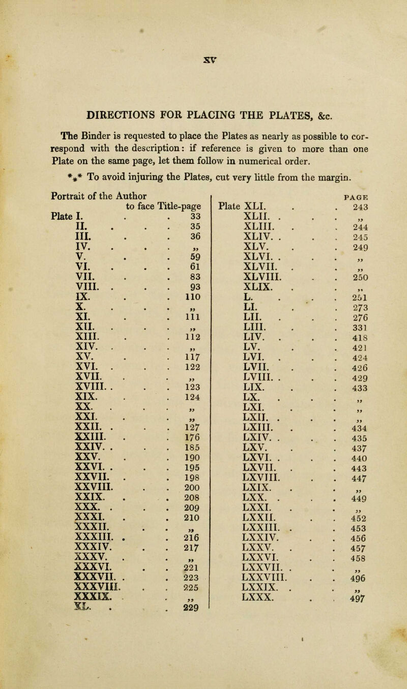 DIRECTIONS FOR PLACING THE PLATES, &c. The Binder is requested to place the Plates as nearly as possible to cor- respond with the description: if reference is given to more than one Plate on the same page, let them follow in numerical order. *** To avoid injuring the Plates, cut very little from the margin. Portrait of the Author to face Title- Plate I. II. III. IV. V. VI. VII. VIII. . IX. X. XI. XII. . XIII. XIV. . XV. XVI. . XVII. XVIII. . XIX. XX. . XXI. XXII. . XXIII. XXIV. . XXV. XXVI. . XXVII. XXVIII. XXIX. XXX. . XXXI. XXXII. XXXIII. XXXIV. XXXV. XXXVI. XXXVII. XXXVIII. XXXIX. PAGE page Plate XLI. . . 243 33 XLII. . 35 XLIII. 244 36 XLIV. . XLV. 245 249 59 XLVI. . • 61 XLVII. ,» 83 XLVIII. 250 93 XLIX. 110 L. LI. 251 273 111 LII. . LIII. . 276 . 331 112 LIV. . LV. 418 421 117 LVI. . 424 122 LVII. LVIII. . . 426 429 123 LIX. 433 124 LX. . LXI. LXII. . » 127 LXIII. 434 176 LXIV. . 435 185 LXV. 437 190 LXVI. . 440 195 LXVII. 443 198 LXVIII. 447 200 LXIX. M 208 LXX. . 449 209 LXXI. n 210 LXXII. LXXIII. 452 453 216 LXXIV. 456 217 LXXV. LXXVI. 457 458 221 LXXVII. . 223 LXXVIII. 496 225 99 LXXIX. . LXXX. 99 497