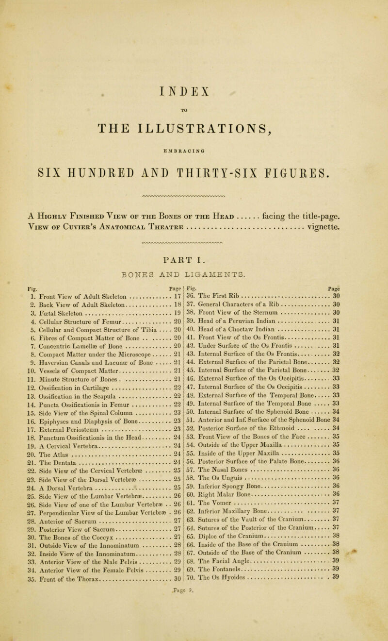 INDEX THE ILLUSTRATIONS, EMBRACING SIX HUNDRED AND THIRTY-SIX FIGURES A Highly Finished View of the Bones of the Head facing the title-page. View of Cuvier's Anatomical Theatre vignette. PART I. BONES AND LIGAMENTS. Fig. Page 1. Front View of Adult Skeleton 17 2. Back View of Adult Skeleton 18 3. Foetal Skeleton 19 4. Cellular Structure of Femur 20 5. Cellular and Compact Structure of Tibia .... 20 6. Fibres of Compact Matter of Bone 20 7. Concentric Lamellae of Bone 20 8. Compact Matter under the Microscope 21 9. Haversian Canals and Lacunae of Bone 21 10. Vessels of Compact Matter 21 11. Minute Structure of Bones 21 12. Ossification in Cartilage 22 13. Ossification in the Scapula 22 14. Puncta Ossificationis in Femur 22 15. Side View of the Spinal Column 23 16. Epiphyses and Diaphysis of Bone 23 17. External Periosteum 23 18. Punctum Ossificationis in the Head 24 19. A Cervical Vertebra 24 20. The Atlas 24 21. The Dentata 24 22. Side View of the Cervical Vertebrae 25 23. Side View of the Dorsal Vertebrae 25 24. A Dorsal Vertebra 25 25. Side View of the Lumbar Vertebrae 26 26. Side View of one of the Lumbar Vertebrae . . 26 27. Perpendicular View of the Lumbar Vertebrae . 26 28. Anterior of Sacrum 27 29. Posterior View of Sacrum 27 30. The Bones of the Coccyx 27 31. Outside View of the Innominatum 28 32. Inside View of the Innominatum 28 33. Anterior View of the Male Pelvis 29 34. Anterior View of the Female Pelvis 29 35. Front of the Thorax 30 \ Fig. Page 36. The First Rib 30 ( 37. General Characters of a Rib 30 38. Front View of the Sternum 30 I 39. Head of a Peruvian Indian 31 | 40. Head of a Choctaw Indian 31 ) 41. Front View of the Os Frontis 31 \ 42. Under Surface of the Os Frontis 31 i 43. Internal Surface of the Os Frontis 32 S 44. External Surface of the Parietal Bone 32 s 45. Internal Surface of the Parietal Bone 32 I 46. External Surface of the Os Occipitis 33 > 47. Internal Surface of the Os Occipitis 33 S 48. External Surface of the Temporal Bone 33 49. Internal Surface of the Temporal Bone 33 50. Internal Surface of the Sphenoid Bone 34 51. Anterior and Inf. Surface of the Sphenoid Bone 34 52. Posterior Surface of the Ethmoid 34 53. Front View of the Bones of the Face 35 54. Outside of the Upper Maxilla 35 55. Inside of the Upper Maxilla 35 56. Posterior Surface of the Palate Bone 36 57. The Nasal Bones 3G 58. The Os Unguis 36 59. Inferior Spongy Bone 36 60. Right Malar Bone 36 61. The Vomer 37 62. Inferior Maxillary Bone 37 63. Sutures of the Vault of the Cranium 37 < 64. Sutures of the Posterior of the Cranium 37 < 65. Diploe of the Cranium 38 66. Inside of the Base of the Cranium 38 ; 67. Outside of the Ba6e of the Cranium 38 ; 68. The Facial Angle 39 ' 69. The Fontanels 39 j 70. The Os Hyoides 39 Page