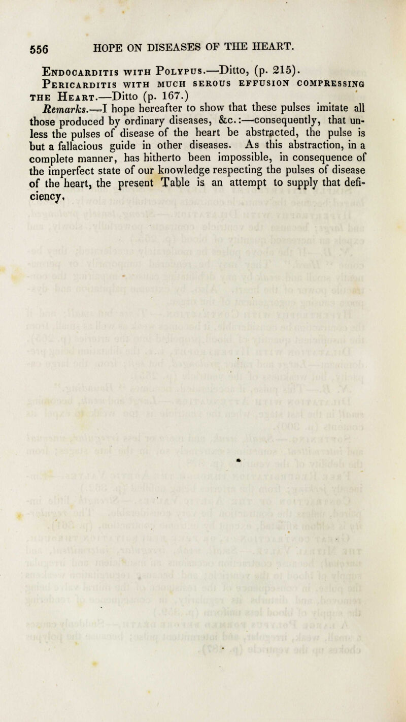 Endocarditis with Polypus.—Ditto, (p. 215). Pericarditis with much serous effusion compressing the Heart.—Ditto (p. 167.) Remarks.-^l hope hereafter to show that these pulses imitate all those produced by ordinary diseases, &c.:—consequently, that un- less the pulses of disease of the heart be abstracted, the pulse is but a fallacious guide in other diseases. As this abstraction, in a complete manner, has hitherto been impossible, in consequence of the imperfect state of our knowledge respecting the pulses of disease of the heart, the present Table is an attempt to supply that defi- ciency.