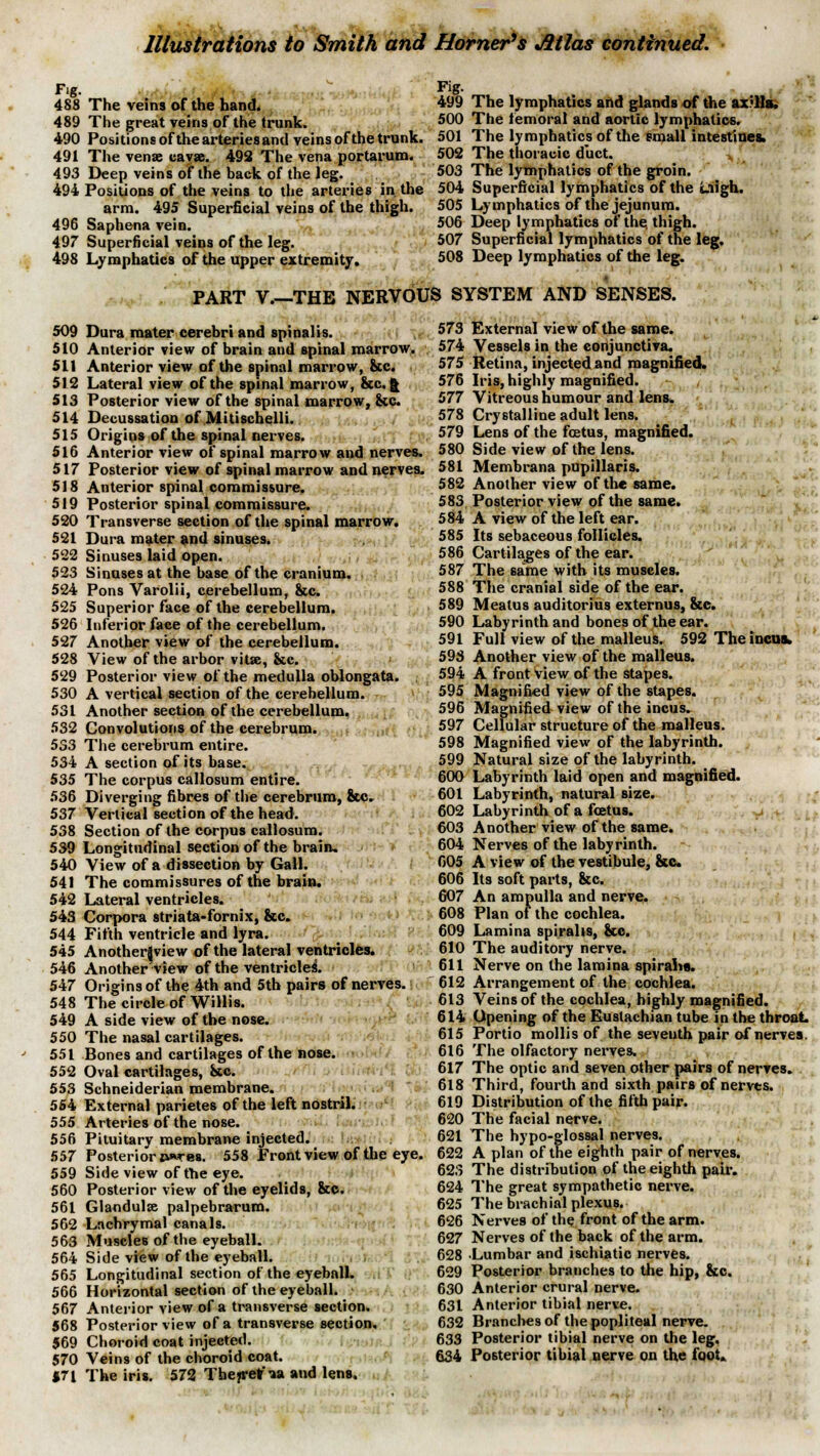 Fig. 488 The veins of the hand* 489 The great veins of the trunk. 490 Positions of the arteries and veins of the trunk. 491 The venae cavae. 492 The vena portarum. 493 Deep veins of the back of the leg. 494 Positions of the veins to the arteries in the arm. 495 Superficial veins of the thigh. 496 Saphena vein. 497 Superficial veins of the leg. 498 Lymphatics of the upper extremity. Fig. 499 The lymphatics and glands of the ax-lla. 500 The femoral and aortic lymphatics. 501 The lymphatics of the small intestines. 502 The thoracic duct. 503 The lymphatics of the groin. 504 Superficial lymphatics of the uiigh. 505 Lymphatics of the jejunum. 506 Deep lymphatics of the, thigh. 507 Superficial lymphatics of the leg. 508 Deep lymphatics of the leg. PART V.—THE NERVOUS SYSTEM AND SENSES. 509 Dura mater cerebri and spinalis. 510 Anterior view of brain and spinal marrow. 511 Anterior view of the spinal marrow, Ike. 512 Lateral view of the spinal marrow, &c. £ 513 Posterior view of the spinal marrow, Jkc. 514 Decussation of Mitischelli. 515 Origins of the spinal nerves. 516 Anterior view of spinal marrow and nerves. 517 Posterior view of spinal marrow and nerves. 518 Anterior spinal commissure. 519 Posterior spinal commissure. 520 Transverse section of the spinal marrow. 521 Dura mater and sinuses. 522 Sinuses laid open. 523 Sinuses at the base of the cranium. 524 Pons Varolii, cerebellum, &c 525 Superior face of the cerebellum. 526 Inferior face of the cerebellum. 527 Another view of the cerebellum. 528 View of the arbor vitse, &c. 529 Posterior view of the medulla oblongata. 530 A vertical section of the cerebellum. 531 Another section of the cerebellum. 532 Convolutions of the cerebrum. 533 The cerebrum entire. 534 A section of its base. 535 The corpus callosum entire. 536 Diverging fibres of the cerebrum, &c, 537 Vertical section of the head. 538 Section of the corpus callosum. 539 Longitudinal section of the brain, 540 View of a dissection by Gall. 541 The commissures of the brain. 542 Lateral ventricles. 543 Corpora striata-fornix, &c. 544 Fifth ventricle and lyra. 545 Anotherjview of the lateral ventricles. 546 Another view of the ventricles1. 547 Origins of the 4th and 5th pairs of nerves. 548 The circle of Willis. 549 A side view of the nose. 550 The nasal cartilages. 551 Bones and cartilages of the nose. 552 Oval cartilages, kc. 553 Schneiderian membrane. 554 External parietes of the left nostril. 555 Arteries of the nose. 556 Pituitary membrane injected. 557 Posterior iwes. 558 Front view of the eye. 559 Side view of the eye. 560 Posterior view of the eyelids, &c. 561 Glandulse palpebrarum. 562 Lachrymal canals. 563 Muscles of the eyeball. 564 Side view of the eyeball. 565 Longitudinal section of the eyeball. 566 Horizontal section of the eyeball. 567 Anterior view of a transverse section. 568 Posterior view of a transverse section, 569 Choroid coat injected. 570 Veins of the choroid coat. *7l The iris. 572 Thejret™ and lens. 573 External view of the same. 574 Vessels in the conjunctiva. 575 Retina, injected and magnified. 576 Iris, highly magnified. 577 Vitreous humour and lens. 578 Crystalline adult lens. 579 Lens of the fetus, magnified. 580 Side view of the lens. 581 Membrana pupillaris. 582 Another view of the same. 583 Posterior view of the same. 584 A view of the left ear. 585 Its sebaceous follicles. 586 Cartilages of the ear. 587 The same with its muscles. 588 The cranial side of the ear. 589 Meatus auditorius externus, &c. 590 Labyrinth and bones of the ear. 591 Full view of the malleus. 592 The incus. 593 Another view of the malleus. 594 A front view of the stapes. 595 Magnified view of the stapes. 596 Magnified view of the incus. 597 Cellular structure of the malleus. 598 Magnified view of the labyrinth. 599 Natural size of the labyrinth. 600 Labyrinth laid open and magnified. 601 Labyrinth, natural size. 602 Labyrinth of a foetus. 603 Another view of the same. 604 Nerves of the labyrinth. G05 A view of the vestibule, &c 606 Its soft parts, &c. 607 An ampulla and nerve. 608 Plan of the cochlea. 609 Lamina spiralis, See. 610 The auditory nerve. 611 Nerve on the lamina spiralis. 612 Arrangement of the cochlea. 613 Veins of the cochlea, highly magnified. 614 Opening of the Eustachian tube in the throat 615 Portio mollis of the seventh pair of nerves. 616 The olfactory nerves. 617 The optic and seven other pairs of nerves. 618 Third, fourth and sixth pairs of nerves, 619 Distribution of the fifth pair. 620 The facial nerve. 621 The hypo-glossal nerves. 622 A plan of the eighth pair of nerves. 623 The distribution of the eighth pair. 624 The great sympathetic nerve. 625 The brachial plexus. 626 Nerves of the front of the arm. 627 Nerves of the back of the arm. 628 Lumbar and ischiatic nerves. 629 Posterior branches to the hip, &c. 630 Anterior crural nerve. 631 Anterior tibial nerve. 632 Brandies of the popliteal nerve. 633 Posterior tibial nerve on the leg, 634 Posterior tibial nerve on the foot.