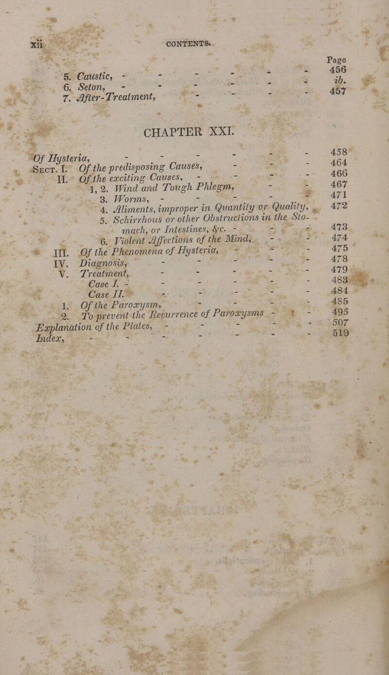 5. Caustic, - 6. Seton, 7. After-Treatment, CHAPTER XXI. Of Hysteria, - - Sect. I. Of the predisposing Causes, II. Of the exciting Causes, - 1, 2. Wind and Tough Phlegm, a. Worms, - 4. Aliments, improper in Quantity or _ 5. Schirrhous or other Obstructions in the Sto- mach, or Intestines, fyc. - 6. Violent Affections of the Mind, III. Of the Phenomena of Hysteria, IV. Diagnosis, - Y. Treatment, Case I. - Case II. L Of the Paroxysm, % To prevent the Recurrence of Paroxysms - Explanation of the Plates, - - - . . ~ Index,