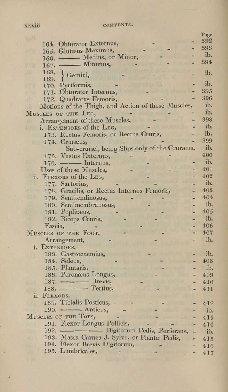 Page 164. Obturator Externus, -  392 165. Glutaeus Maximus, - - d^ 166. Medius, or Minor, -  lt5, 167. ■ Minimus, - - 394 } Gemini, - - *■ 170. Pyriformis, - - >i>. 171. Obturator Internus, - - 395 172. Quadratus Femoris, - - 396 Motions of the Thigh, and Action of these Muscles, ib. Muscles of the Leg, - - - ib. Arrangement of these Muscles, - - 398 i. Extensors of the Leg, - - ib. 173. Rectus Femoris, or Rectus Cruris, - ib. 174. Crurseus, - - 399 Sub-cruraei, being Slips only of the Cruraeus, ib. 175. Vastus Externus, - - 400 176. Internus, - - ib. Uses of these Muscles, - - - 401 ii. Flexors of the Leg, - - 4-02 177. Sartorius, - - - ib. 178. Gracilis, or Rectus Internus Femoris, - 403 179. Semitendinosus, 4<04< 180. Semimembranosus, - - ib. 181. Poplitaeus, - - - 405 182. Biceps Cruris, - - - ib. Fascia, - - 406 Muscles of the Foot, - - 407 Arrangement, - - - ib. i. Extensors. 183. Gastrocnemius, - - ib. 184. Soleus, - - 408 185. Plantaris, - - ib. 186. Peronaeus Longus, - - 409 .187. Brevis, - - 410 188. Tertius, - - 411 ii. Flexors. 189. Tibialis Posticus, - - - 412 190. Anticus, - - - ib. Muscles of the Toes, - - - 413 191. Flexor Longus Pollicis, - - - 414 192. Digitorum Pedis, Perforans, - ib. 193. Massa Carnea J. Sylvii, or Plantae Pedis, - 415 194. Flexor Brevis Digitorum, - -4.16 195. Lumbricales, - - - 417