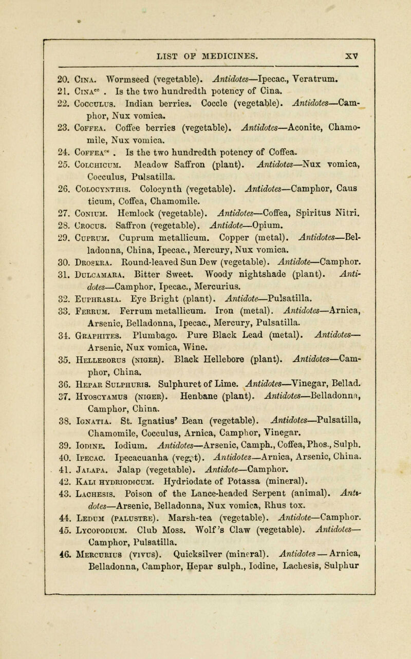 20. Cina. Worm seed (vegetable). Antidotes—Ipecac, Veratrum. 21. Cinac° . Is the two hundredth potency of Cina. 22. Cocculus. Indian berries. Coccle (vegetable). Antidotes—Cam- phor, Nux vomica. 23. Coffea. Coffee berries (vegetable). Antidotes—Aconite, Chamo- mile, Nux vomica. 24. Coffea0 . Is the two hundredth potency of Coffea. 25. Colchicum. Meadow Saffron (plant). Antidotes—Nux vomica, Cocculus, Pulsatilla. 26. Colocynthis. Colocynth (vegetable). Antidotes—Camphor, Caus ticum, Coffea, Chamomile. 27. Conium. Hemlock (vegetable). Antidotes—Coffea, Spiritus Nitri. 28. Crocus. Saffron (vegetable). Antidote—Opium. 29. CurRuar. Cuprum metallicum. Copper (metal). Antidotes—Bel- ladonna, China, Ipecac, Mercury, Nux vomica. 30. Drosera. Round-leaved Sun Dew (vegetable). Antidote—Camphor. 31. Dulcamara. Bitter Sweet. Woody nightshade (plant). Anti- dotes—Camphor, Ipecac, Mercurius. 32. Euphrasia. Eye Bright (plant). Antidote—Pulsatilla. 33. Ferrum. Ferrum metallicum. Iron (metal). Antidotes—Arnica, Arsenic, Belladonna, Ipecac, Mercury, Pulsatilla. 34. Graphites. Plumbago. Pure Black Lead (metal). Antidotes— Arsenic, Nux vomica, Wine. 35. Helleborus (niger). Black Hellebore (plant). Antidotes—Cam- phor, China. 36. Hepar Sulphuris. Sulphuret of Lime. Antidotes—Vinegar, Bellad. 37. Hyoscyamus (niger). Henbane (plant). Antidotes—Belladonna, Camphor, China. 38. Ignatia. St. Ignatius' Bean (vegetable). Antidotes—Pulsatilla, Chamomile, Cocculus, Arnica, Camphor, Vinegar. 39. Iodine. Iodium. Antidotes—Arsenic, Camph., Coffea, Phos., Sulph. 40. Ipecac. Ipecacuanha (veg„°t). Antidotes—Arnica, Arsenic, China. 41. Jat.apa. Jalap (vegetable). Antidote—Camphor. 42. Kali hydriodicum. Hydriodate of Potassa (mineral). 43. Lachesis. Poison of the Lance-headed Serpent (animal). Anti- dotes—Arsenic, Belladonna, Nux vomica, Rhus tox. 44. Ledum (palustre). Marsh-tea (vegetable). Antidote—Camphor. 45. Lycopodium. Club Moss. Wolf's Claw (vegetable). Antidotes— Camphor, Pulsatilla. 46. Mercurius (vivus). Quicksilver (mineral). Antidotes — Arnica, Belladonna, Camphor, Hepar sulph., Iodine, Lachesis, Sulphur