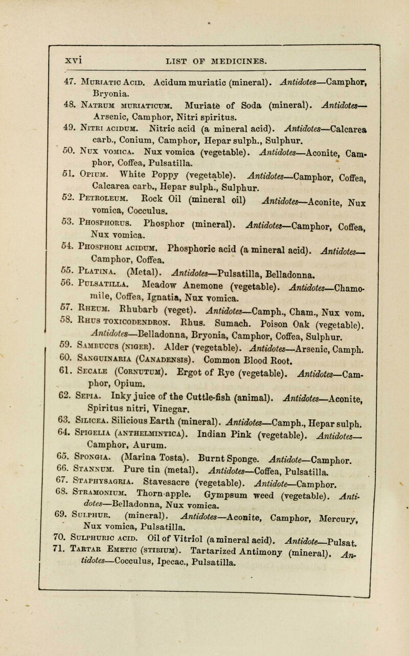 47. Muriatic Acid. Acidum muriatic (mineral). Antidotes—Camphor, Bryonia. 48. Natrum muriaticum. Muriate of Soda (mineral). Antidotes— Arsenic, Camphor, Nitri spiritus. 49. Nitri acidum. Nitric acid (a mineral acid). Antidotes—Calcarea carb., Conium, Camphor, Heparsulph., Sulphur. 50. Nux vomica. Nux vomica (vegetable). Antidotes—Aconite, Cam- phor, Coffea, Pulsatilla. 51. Opium. White Poppy (vegetable). Antidotes—Camphor, Coffea, Calcarea carb., Hepar sulph., Sulphur. 52. Petroleum. Rock Oil (mineral oil) Antidote-Aconite, Nux vomica, Cocculus. 53. Phosphorus. Phosphor (mineral). Antidote—Camphor, Coffea, Nux vomica. 54. Phosphori acidum. Phosphoric acid (a mineral acid). Antidotes— Camphor, Coffea. 55. Platina. (Metal). Antidotes—Pulsatilla, Belladonna. 56. Pulsatilla. Meadow Anemone (vegetable). Antidote—Chamo- mile, Coffea, Ignatia, Nux vomica. 57. Rheum. Bhubarb (veget). Antidotes—Camph., Cham., Nux vom. 58. Rhus toxicodendron. Rhus. Sumach. Poison Oak (vegetable). Antidotes—Belladonna, Bryonia, Camphor, Coffea, Sulphur. 59. Sambucus (ntger). Alder (vegetable). Antidote—Arsenic, Camph. 60. Sanguinaria (Canadensis). Common Blood Root. 61. Secale (Cornutum). Ergot of Rye (vegetable). Antidote—Cam- phor, Opium. 62. Sepia. Inky juice of the Cuttle-fish (animal). Antidote—Aconite, Spiritus nitri, Vinegar. 63. Silicea. Silicious Earth (mineral). Antidote—Cam-ph., Hepar sulph. 64. Spigelia (anthelmintica). Indian Pink (vegetable). Antidotes— Camphor, Aurum. 65. Spongia. (Marina Tosta). Burnt Sponge. Antidote—Camphor. 66. Stannum. Pure tin (metal). Antidote—Coffea, Pulsatilla. 67. Staphysagria. Stavesacre (vegetable). Antidote—Camphor. 68. Stramonium. Thorn-apple. Gympsum weed (vegetable). Anti- dotes—Belladonna, Nux vomica. 69. Sulphur. (mineral). Antidotes—Aconite, Camphor, Mercury, Nux vomica, Pulsatilla. 70. Sulphuric acid. Oil of Vitriol (a mineral acid). Antidote—Pulsat 71. Tartar Emetic (stibium). Tartarized Antimony (mineral). An- tidotes—Cocculus, Ipecac, Pulsatilla.