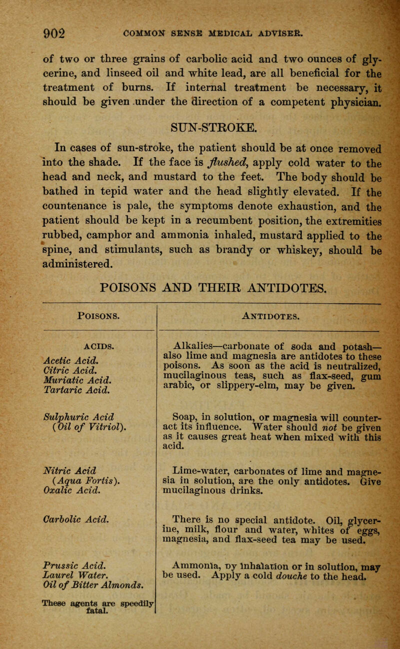 of two or three grains of carbolic acid and two ounces of gly- cerine, and linseed oil and white lead, are all beneficial for the treatment of burns. If internal treatment be necessary, it should be given under the direction of a competent physician. SUN-STROKE. In cases of sun-stroke, the patient should be at once removed into the shade. If the face is flushed, apply cold water to the head and neck, and mustard to the feet. The body should be bathed in tepid water and the head slightly elevated. If the countenance is pale, the symptoms denote exhaustion, and the patient should be kept in a recumbent position, the extremities rubbed, camphor and ammonia inhaled, mustard applied to the spine, and stimulants, such as brandy or whiskey, should be administered. POISONS AND THEIR ANTIDOTES. Poisons. acids. Acetic Acid. Citric Acid. Muriatic Acid. Tartaric Acid. Sulphuric Acid {Oil of Vitriol). Nitric Acid (Aqua Fortis). Oxalic Acid. Carbolic Acid. Prussic Acid. Laurel Water. Oil of Bitter Almonds. These agents are speedily fatal. Antidotes. Alkalies—carbonate of soda and potash— also lime and magnesia are antidotes to these poisons. As soon as the acid is neutralized, mucilaginous teas, such as flax-seed, gum arabic, or slippery-elm, may he given. Soap, in solution, or magnesia will counter- act its influence. Water should not he given as it causes great heat when mixed with this acid. Lime-water, carbonates of lime and magne- sia in solution, are the only antidotes. Give mucilaginous drinks. There is no special antidote. Oil, glycer- ine, milk, flour and water, whites of eggs, magnesia, and flax-seed tea may be used. Ammonia, ny Inhalation or in solution, may be used. Apply a cold douche to the head.