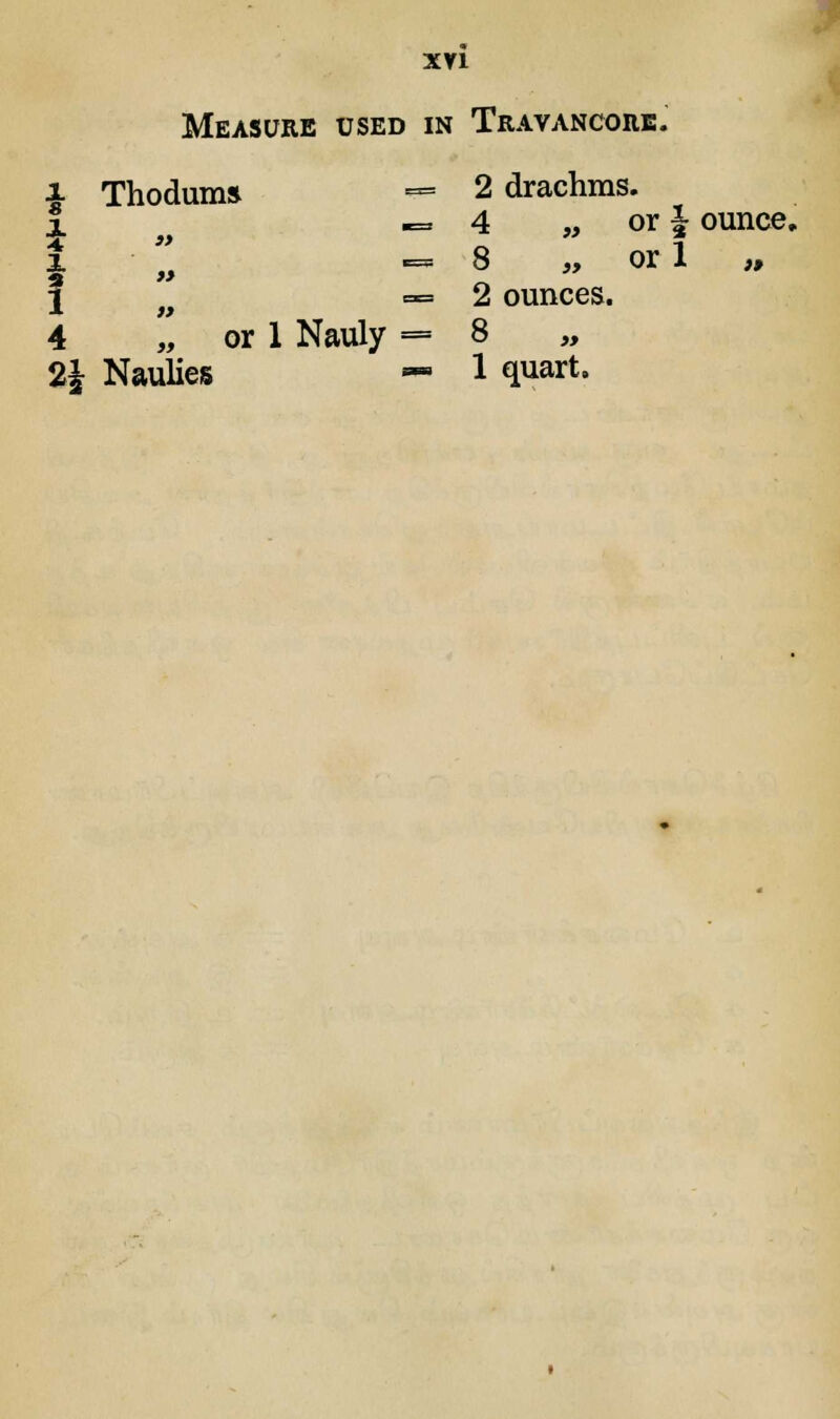 XY1 Measure used in Travancore. £ Thodum» J or 1 Nauly = 2 drachms. 4 8 „ or 1 2 ounces. 8 or \ ounce.