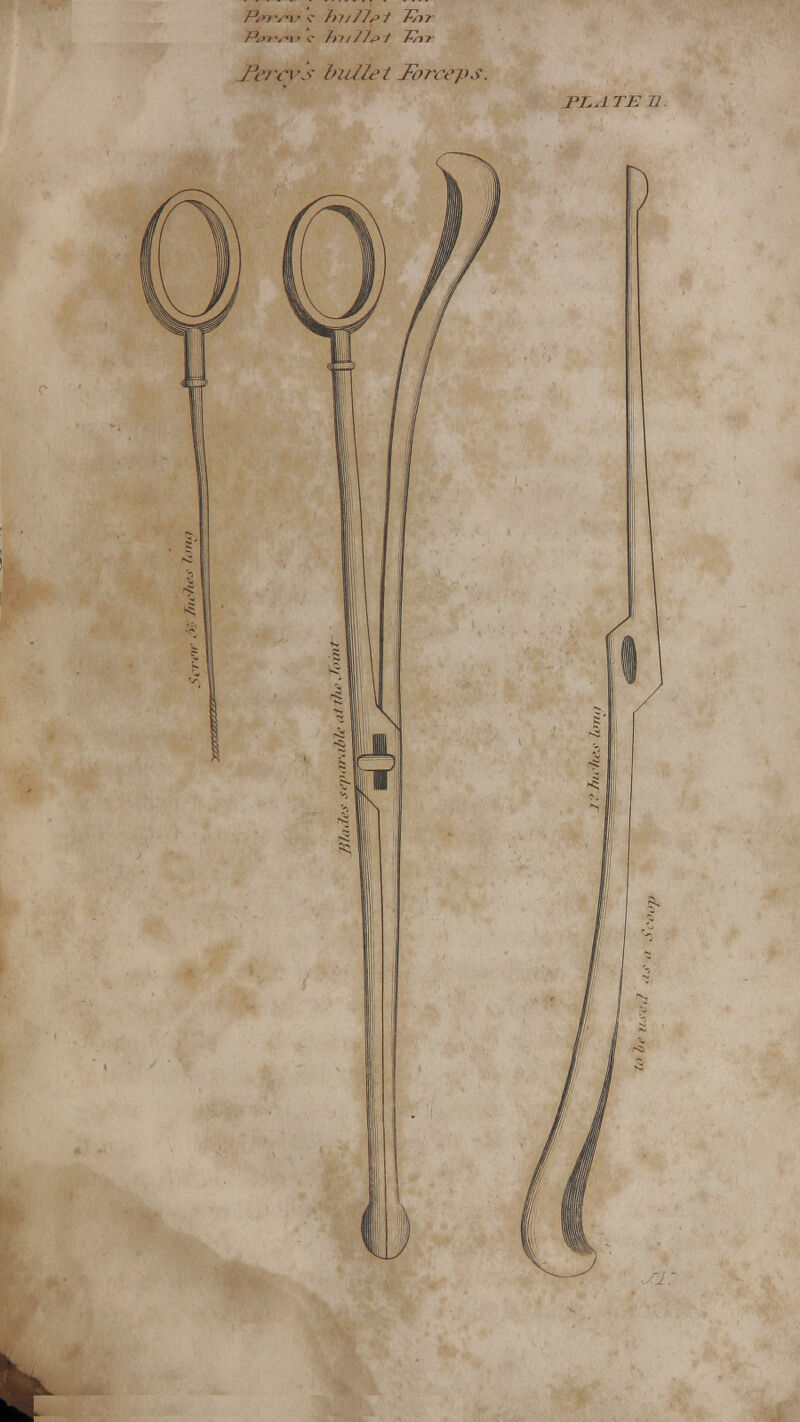 P.w «■ h?j77^f Tnr Pt v <-vs Indie t Forceps PLATE n.